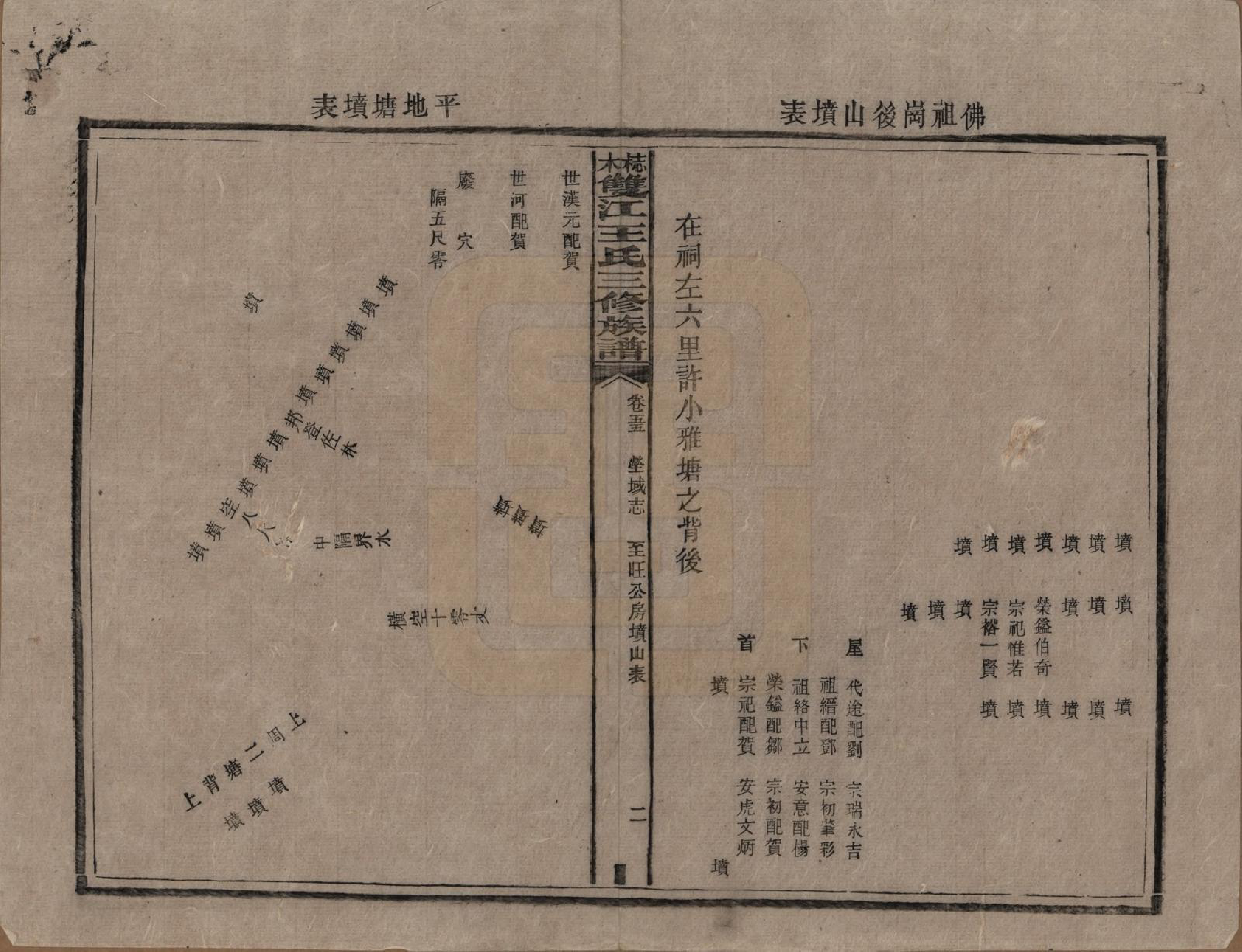 GTJP1571.王.湖南湘潭.梽木双江王氏三修族谱.民国元年（1912）_055.pdf_第2页