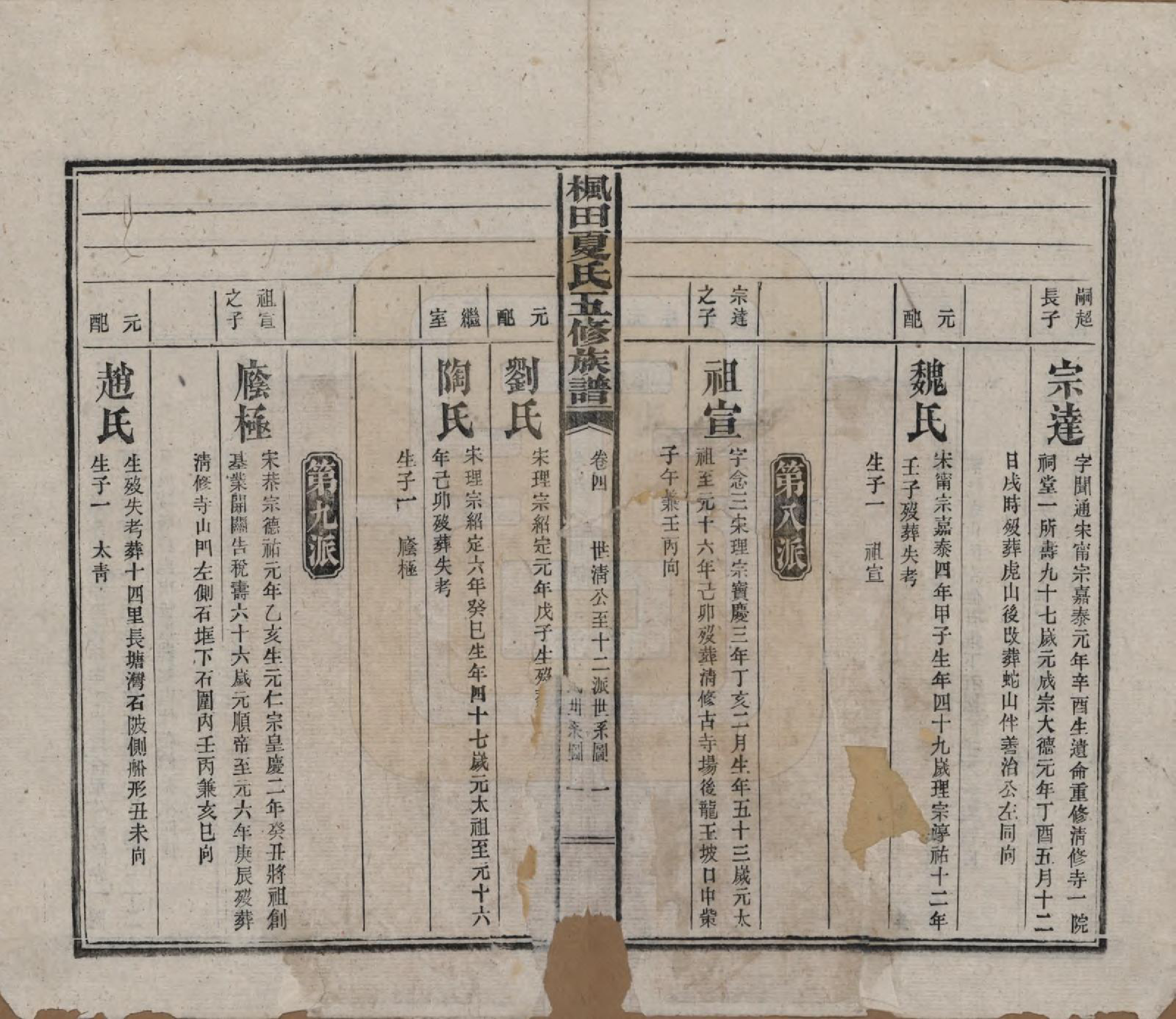 GTJP1724.夏.湖南益阳.枫田夏氏五修族谱.民国二十二年(1933)_004.pdf_第3页