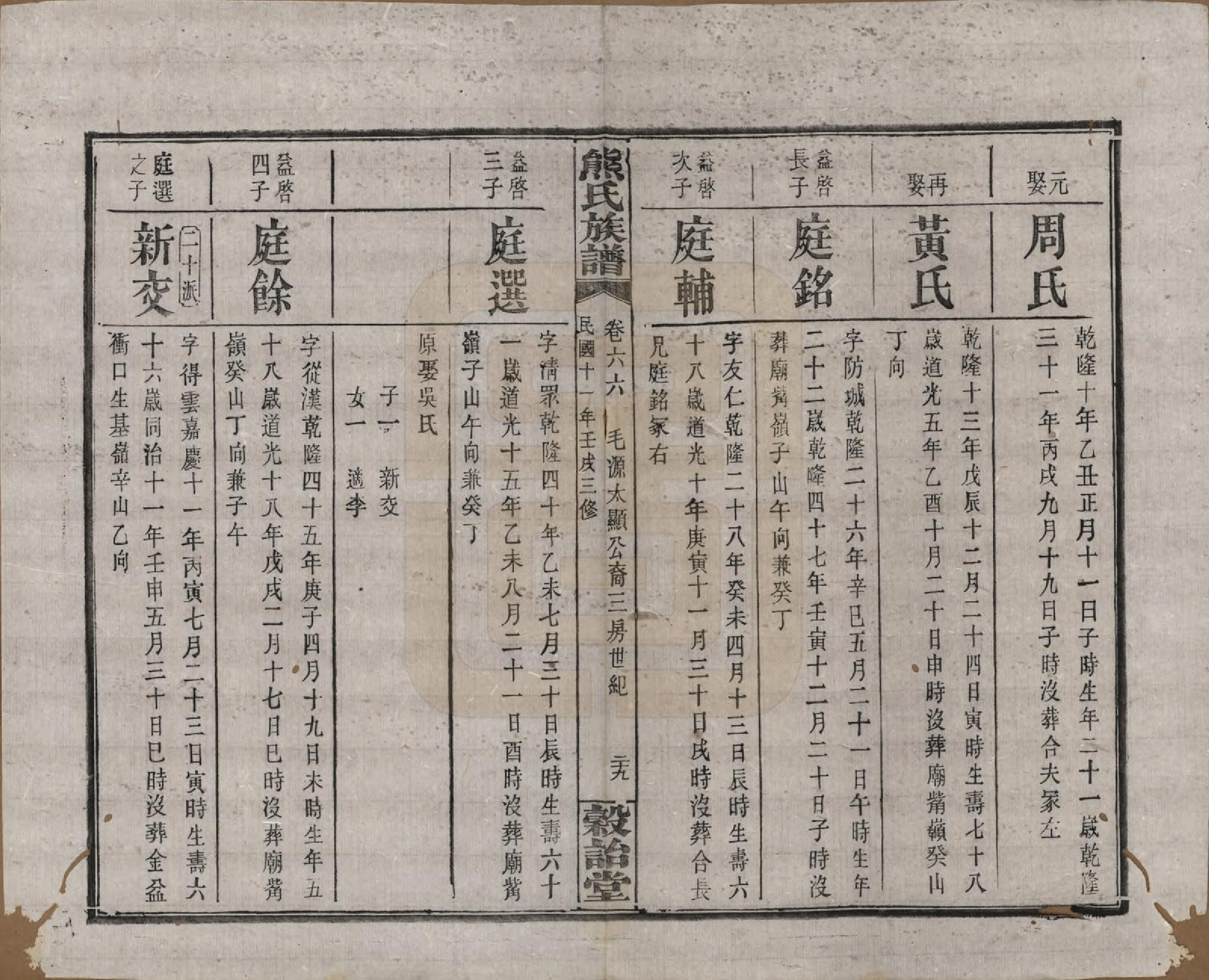 GTJP1812.熊.湖南浏阳.熊氏三修族谱金盆世系九十卷毛源世系七十一卷卷首三卷.民国十二年（1923）_266.pdf_第3页