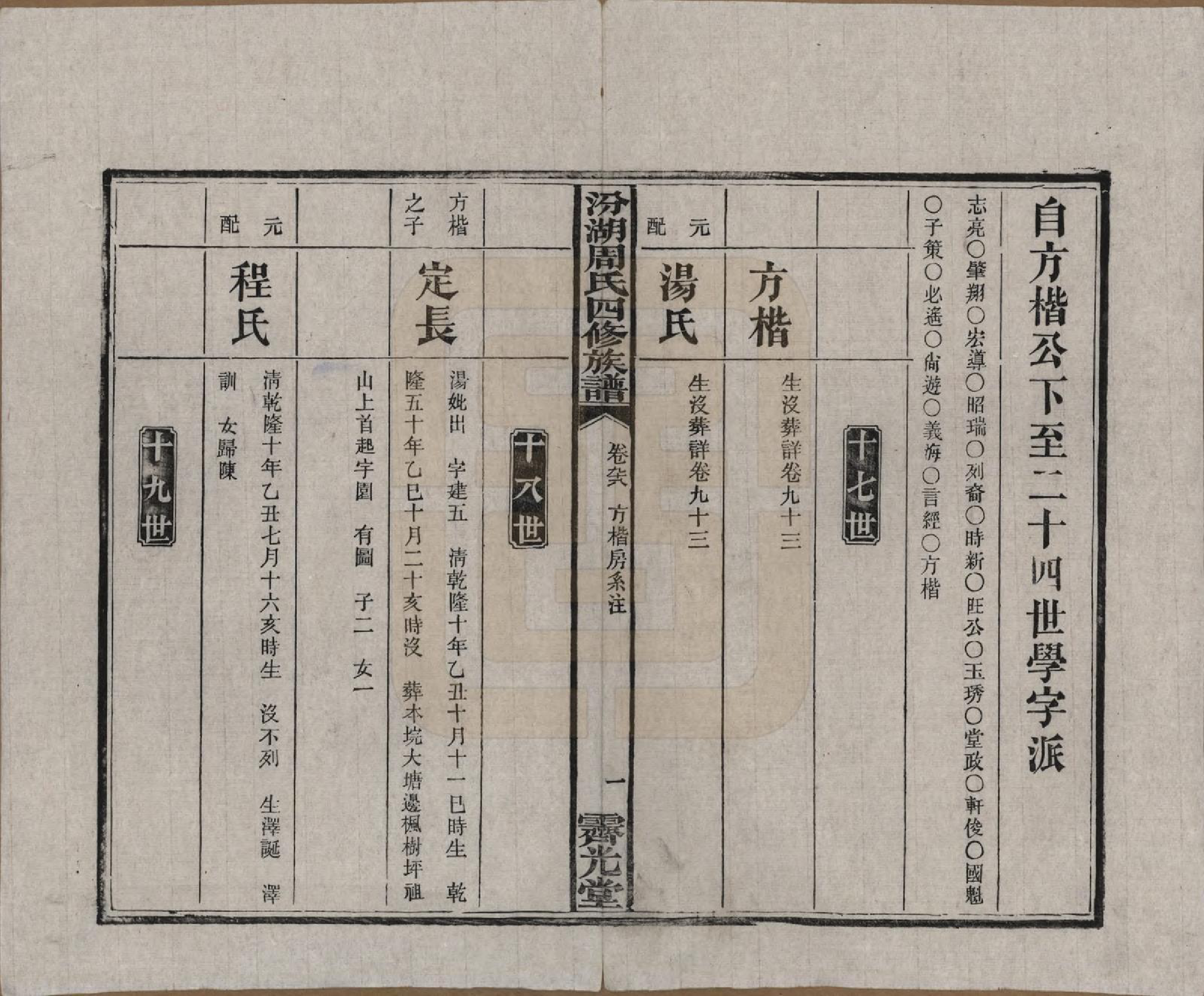 GTJP2297.周.湖南湘潭.汾湖周氏四修族谱一百二十三卷首一卷末一卷.民国二十五年（1936）_098.pdf_第1页
