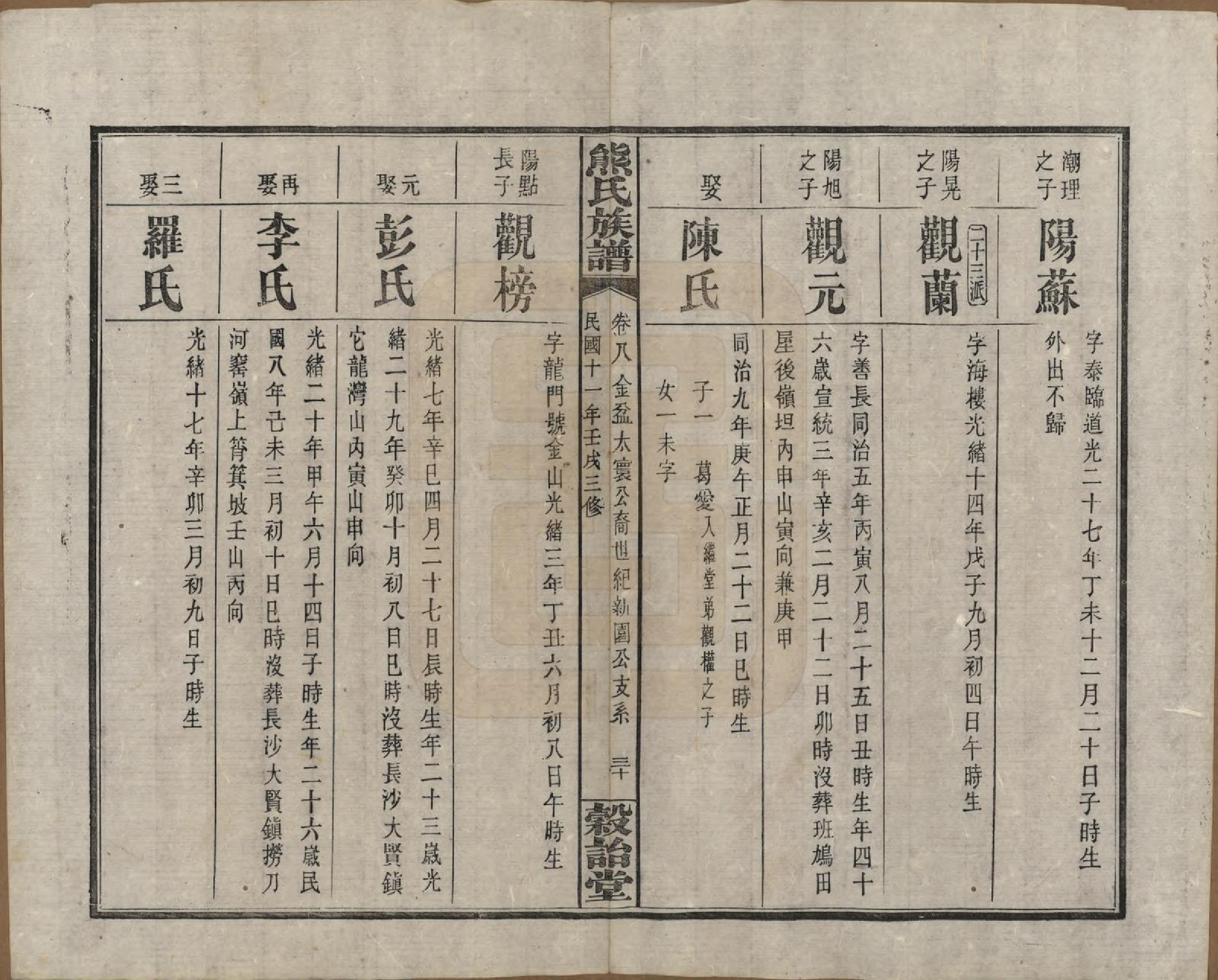 GTJP1812.熊.湖南浏阳.熊氏三修族谱金盆世系九十卷毛源世系七十一卷卷首三卷.民国十二年（1923）_008.pdf_第3页