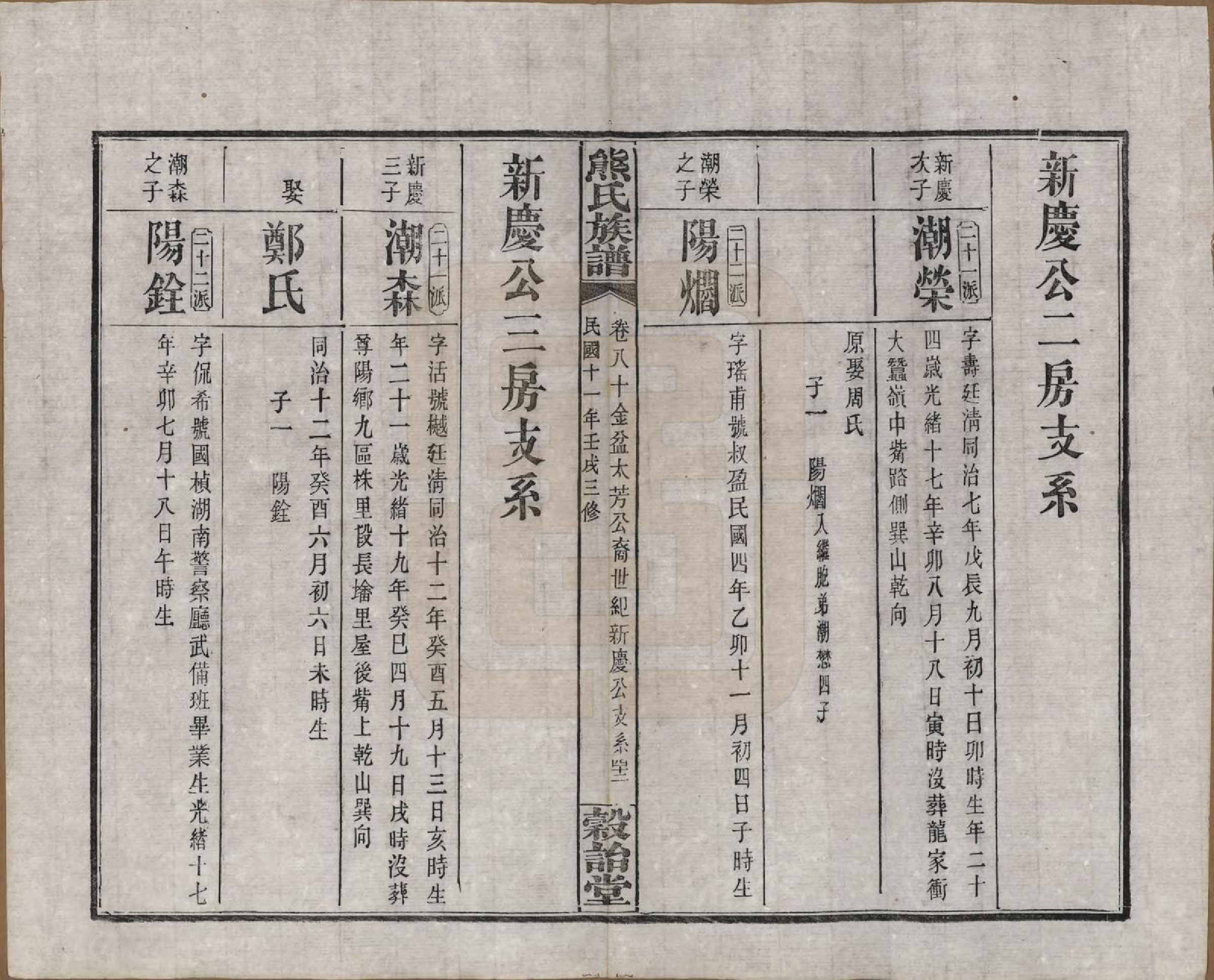 GTJP1812.熊.湖南浏阳.熊氏三修族谱金盆世系九十卷毛源世系七十一卷卷首三卷.民国十二年（1923）_080.pdf_第2页