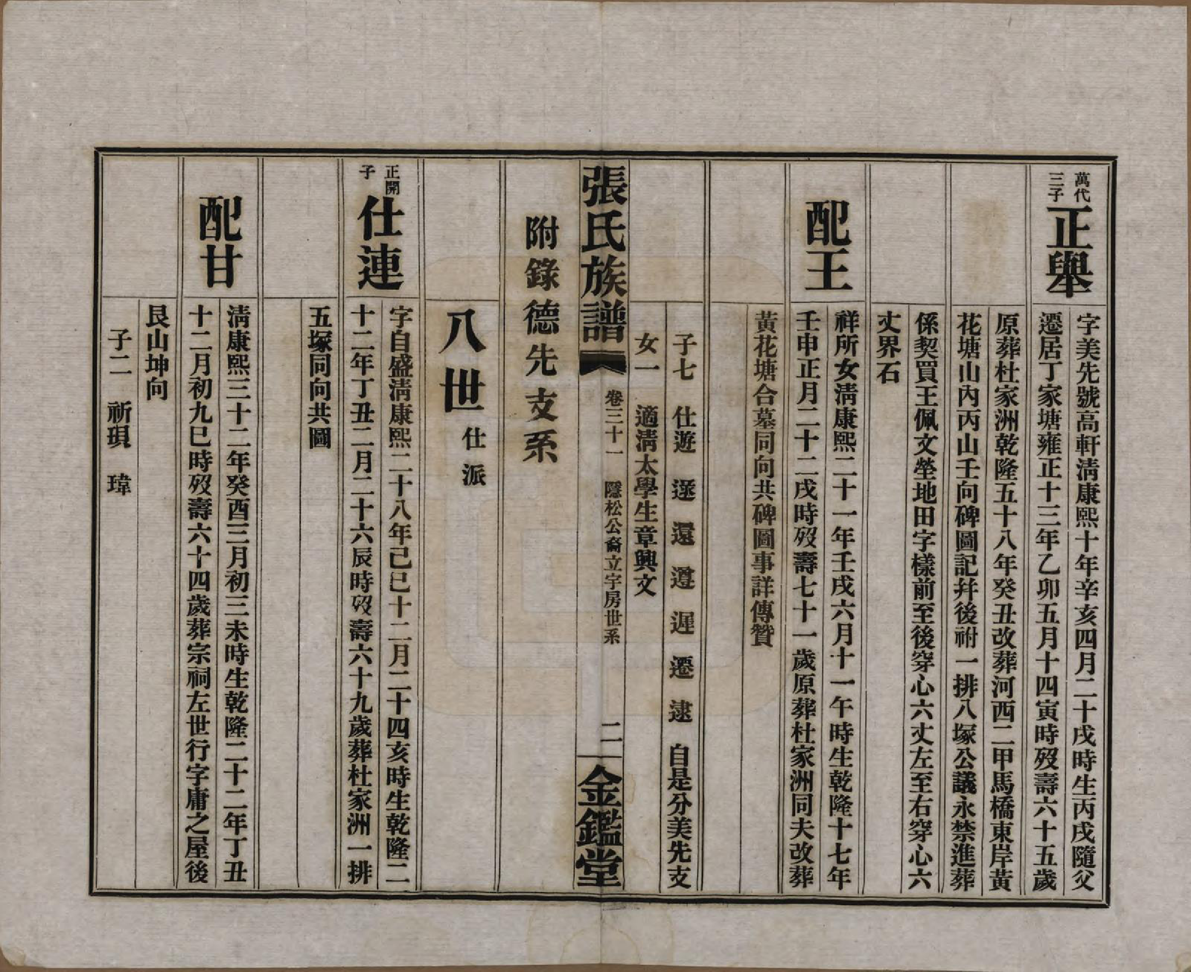 GTJP2137.张.湖南长沙.张氏三修族谱六十四卷首一卷末一卷.民国十一年(1922)_031.pdf_第2页