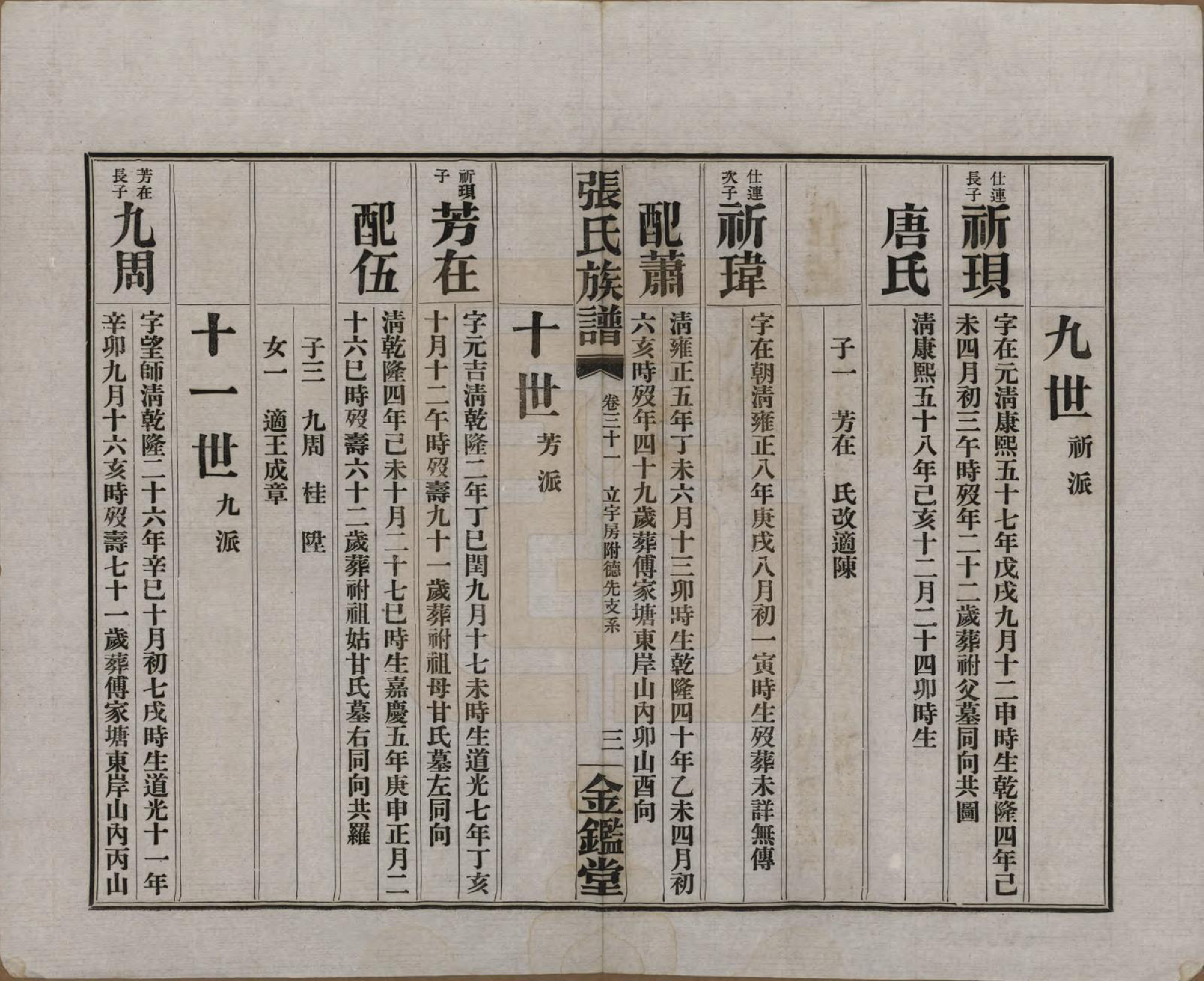 GTJP2137.张.湖南长沙.张氏三修族谱六十四卷首一卷末一卷.民国十一年(1922)_031.pdf_第3页