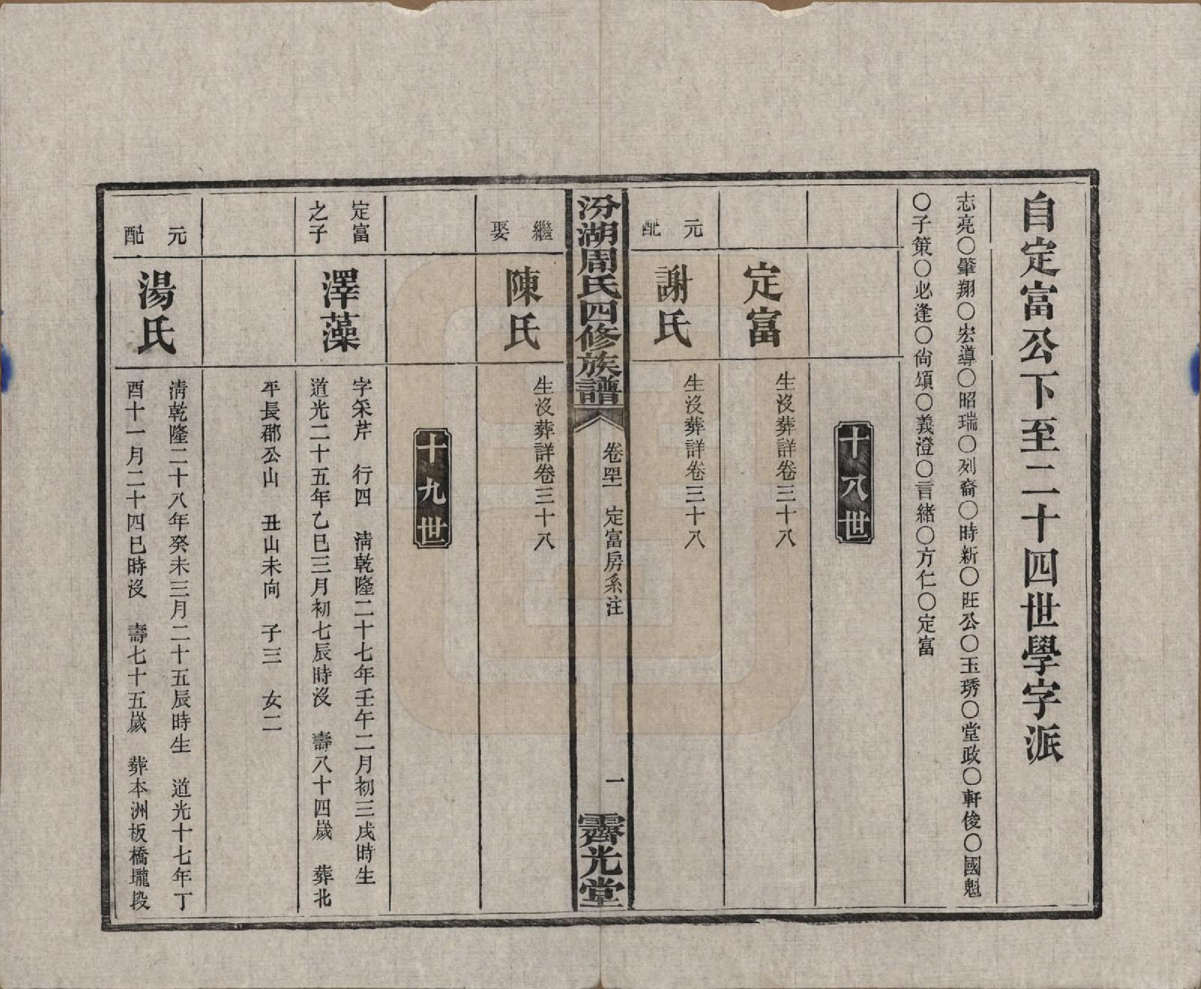 GTJP2297.周.湖南湘潭.汾湖周氏四修族谱一百二十三卷首一卷末一卷.民国二十五年（1936）_041.pdf_第1页
