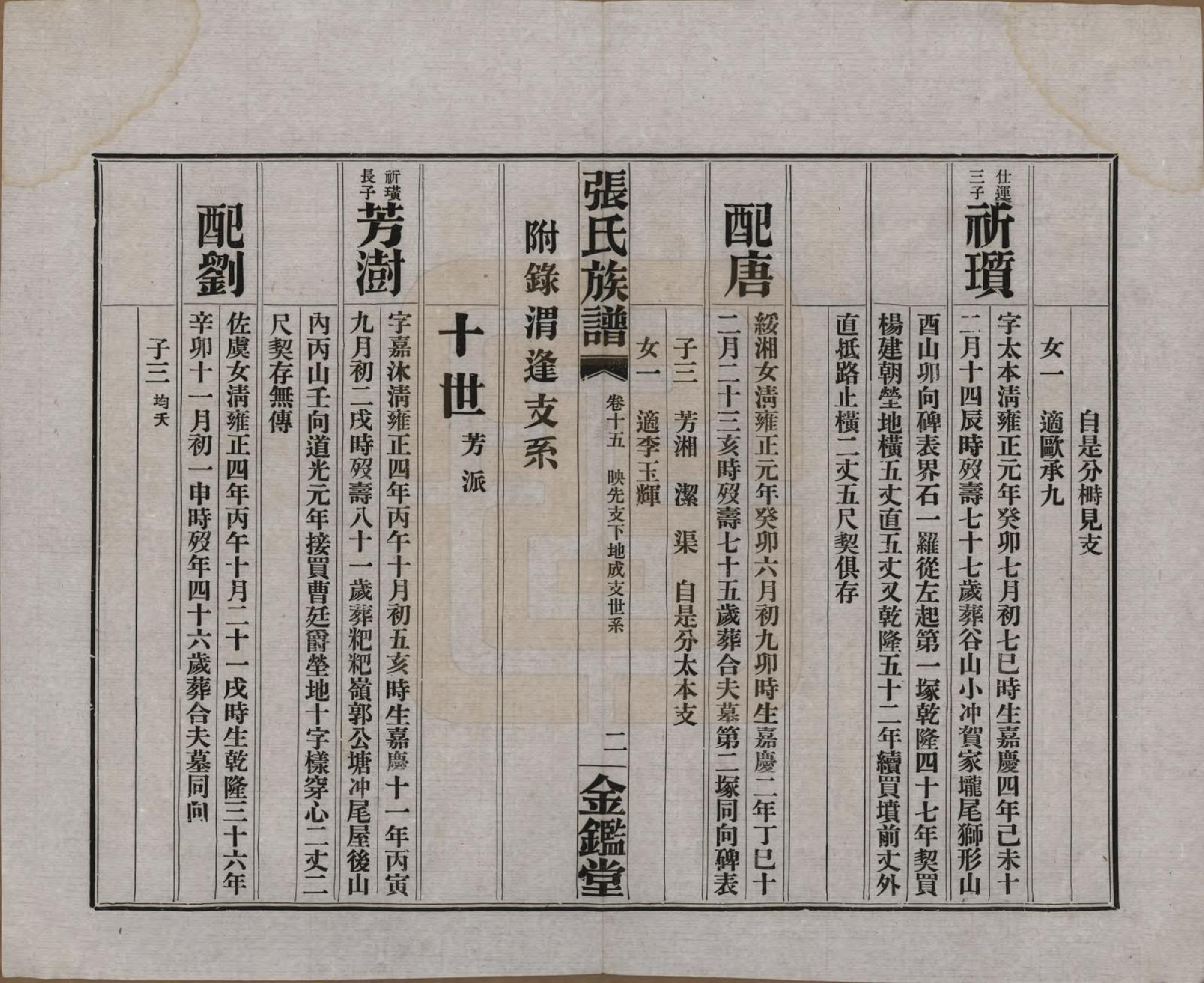GTJP2137.张.湖南长沙.张氏三修族谱六十四卷首一卷末一卷.民国十一年(1922)_015.pdf_第2页