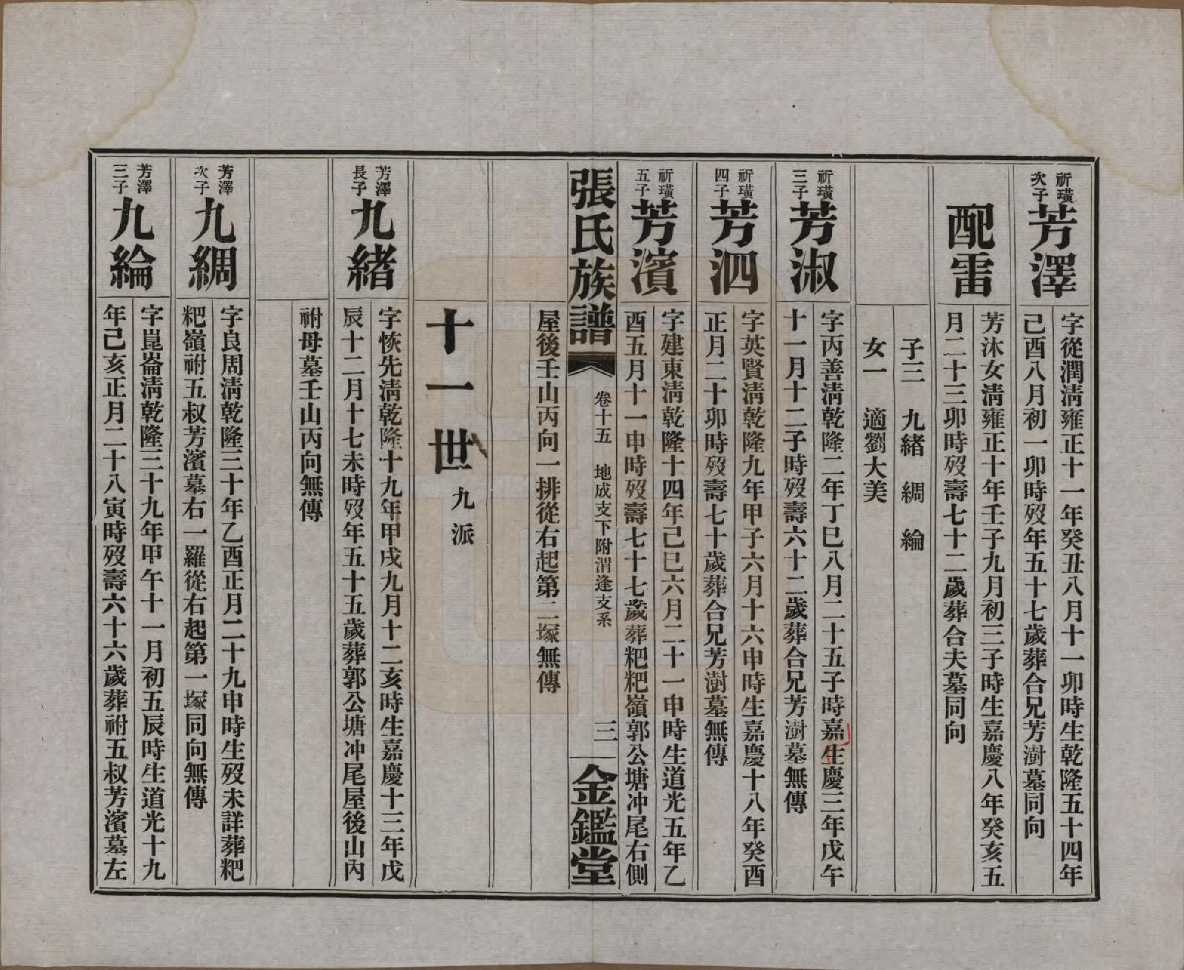 GTJP2137.张.湖南长沙.张氏三修族谱六十四卷首一卷末一卷.民国十一年(1922)_015.pdf_第3页