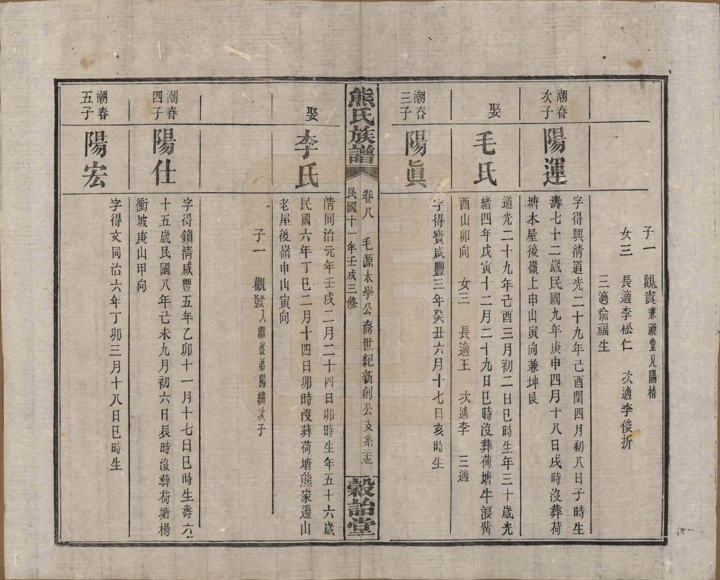 GTJP1812.熊.湖南浏阳.熊氏三修族谱金盆世系九十卷毛源世系七十一卷卷首三卷.民国十二年（1923）_208.pdf_第2页