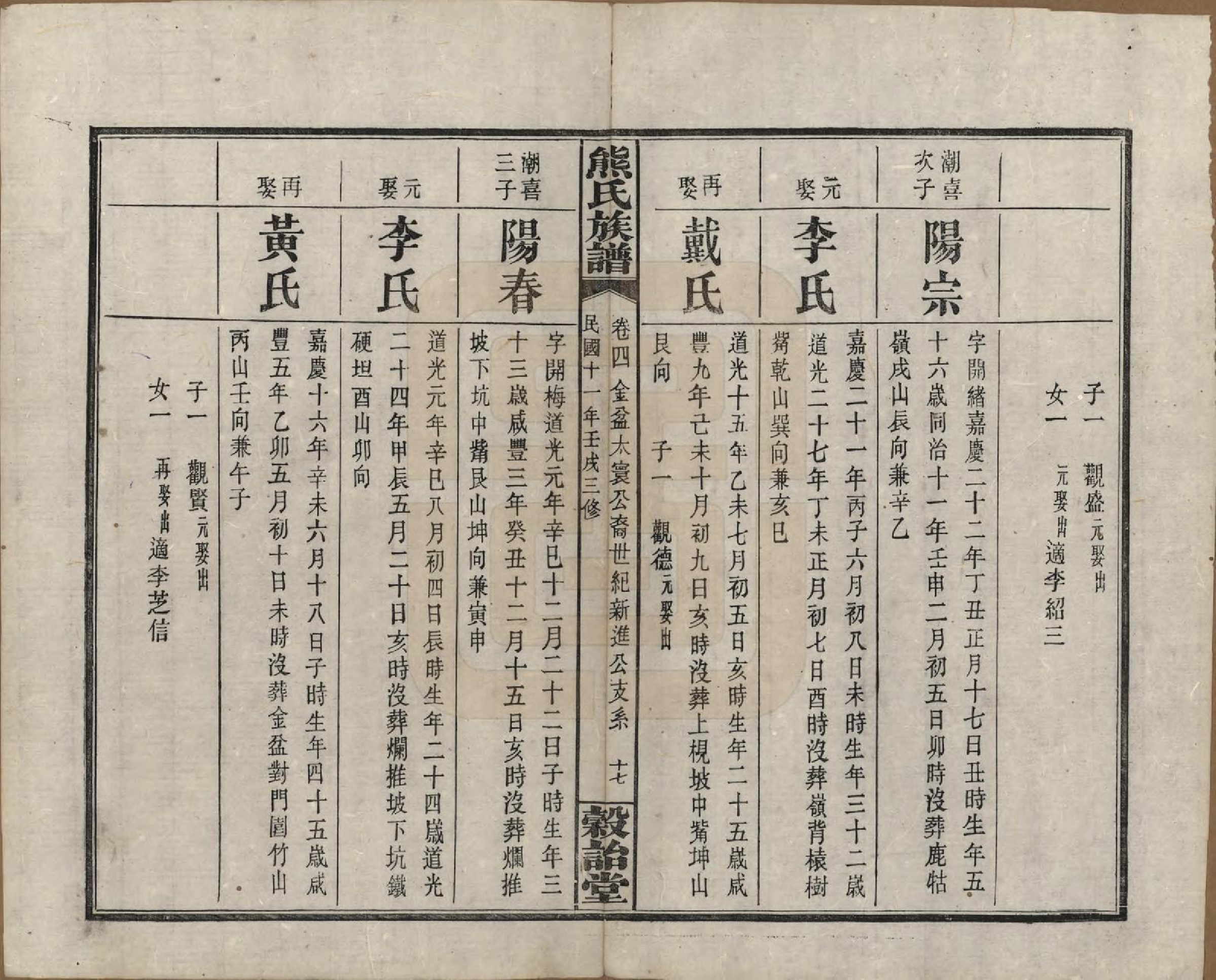 GTJP1812.熊.湖南浏阳.熊氏三修族谱金盆世系九十卷毛源世系七十一卷卷首三卷.民国十二年（1923）_004.pdf_第2页