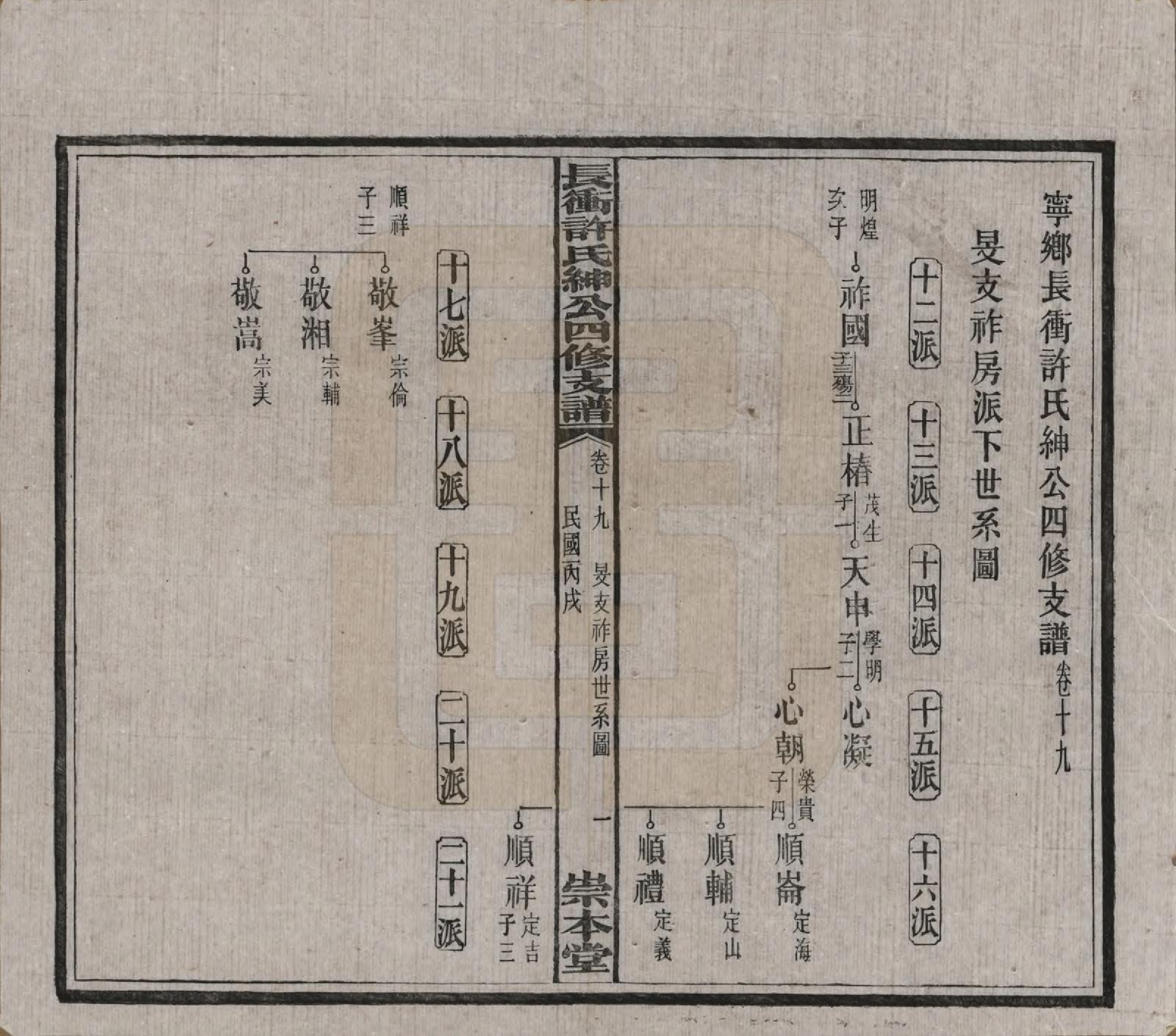 GTJP1902.许.湖南宁乡.楚沩长冲许氏绅公四修支谱.民国35年（1946）_019.pdf_第1页