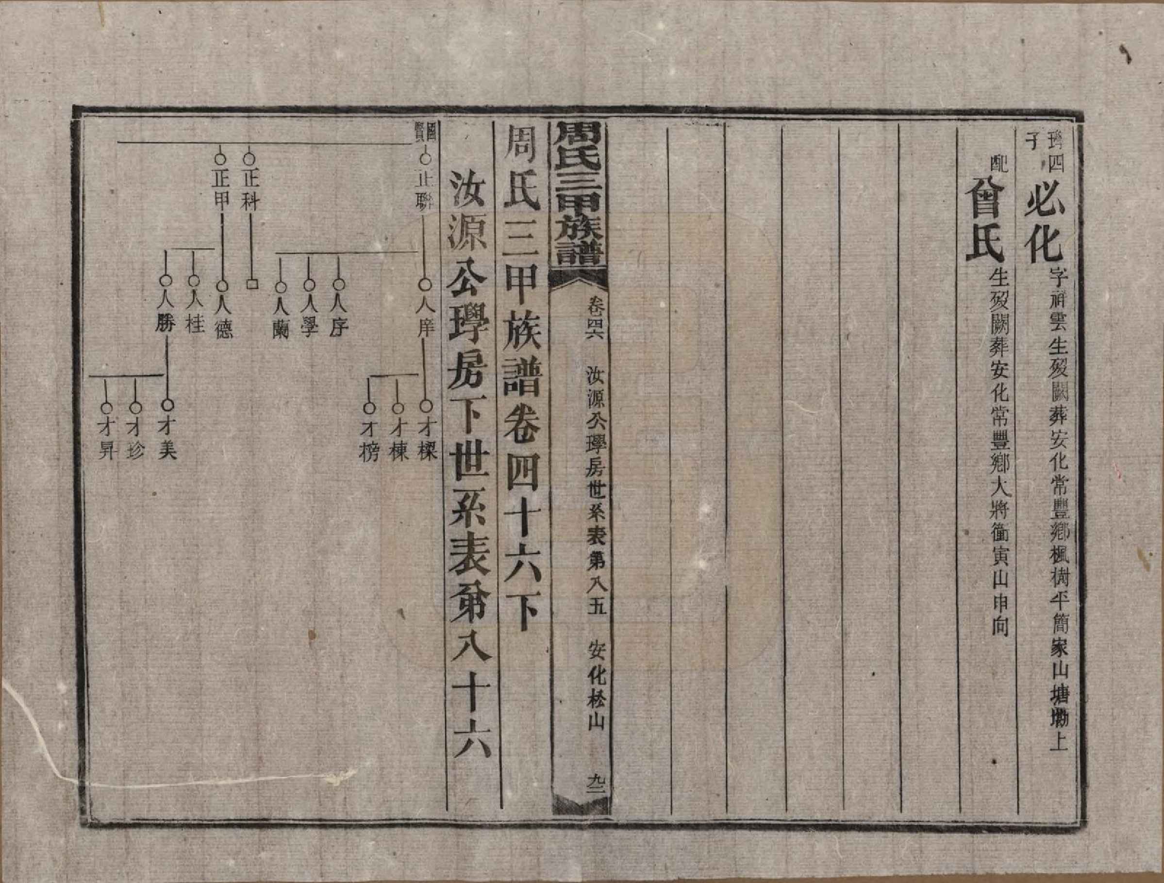 GTJP2282.周.湖南安化.周氏三甲四修族谱.民国19年[1930]_046.pdf_第3页