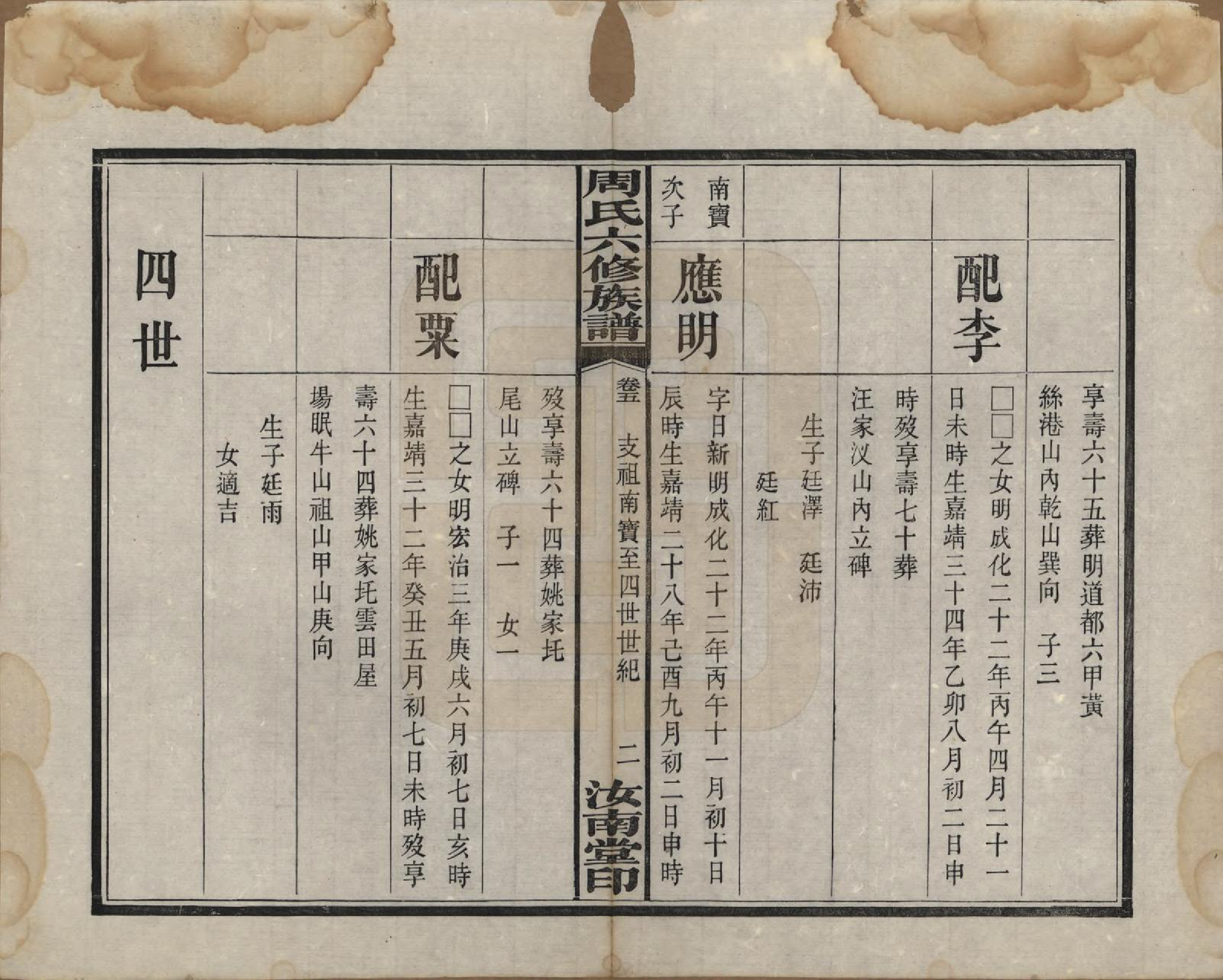 GTJP2279.周.湖南长沙.长沙榔黎周氏六修族谱.民国12年[1923]_005.pdf_第3页