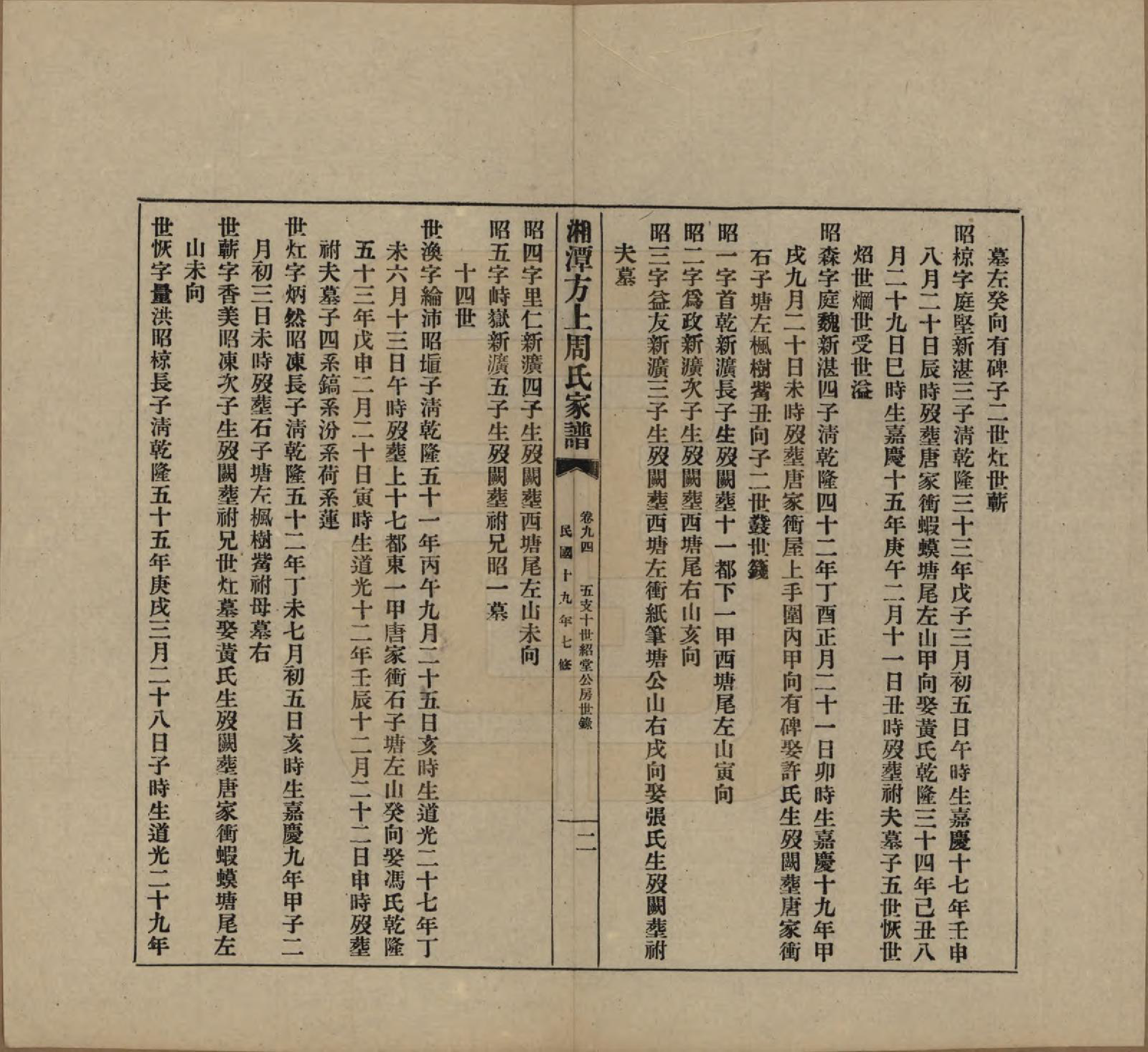 GTJP2306.周.湖南湘潭.湘潭方上周氏七修家谱一百六十六卷.民国十九年（1930）_094.pdf_第3页