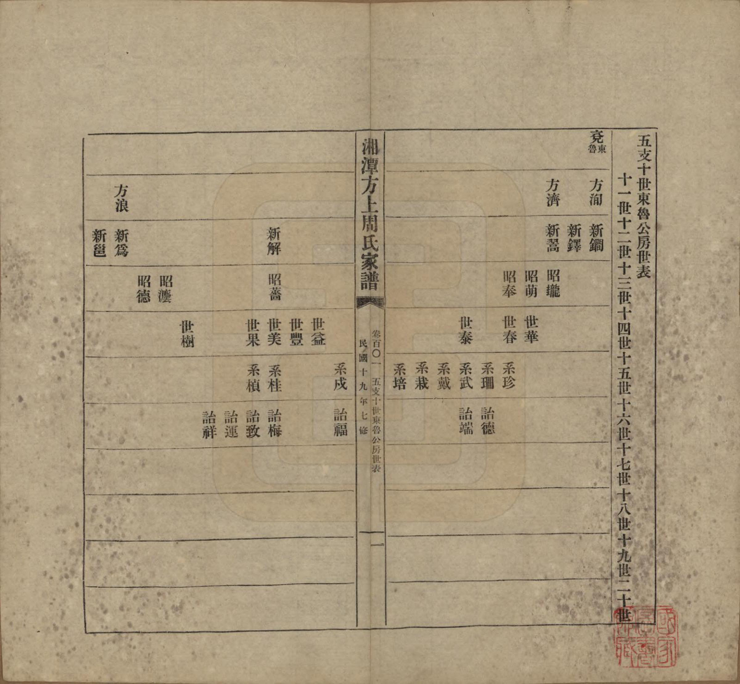 GTJP2306.周.湖南湘潭.湘潭方上周氏七修家谱一百六十六卷.民国十九年（1930）_101.pdf_第1页