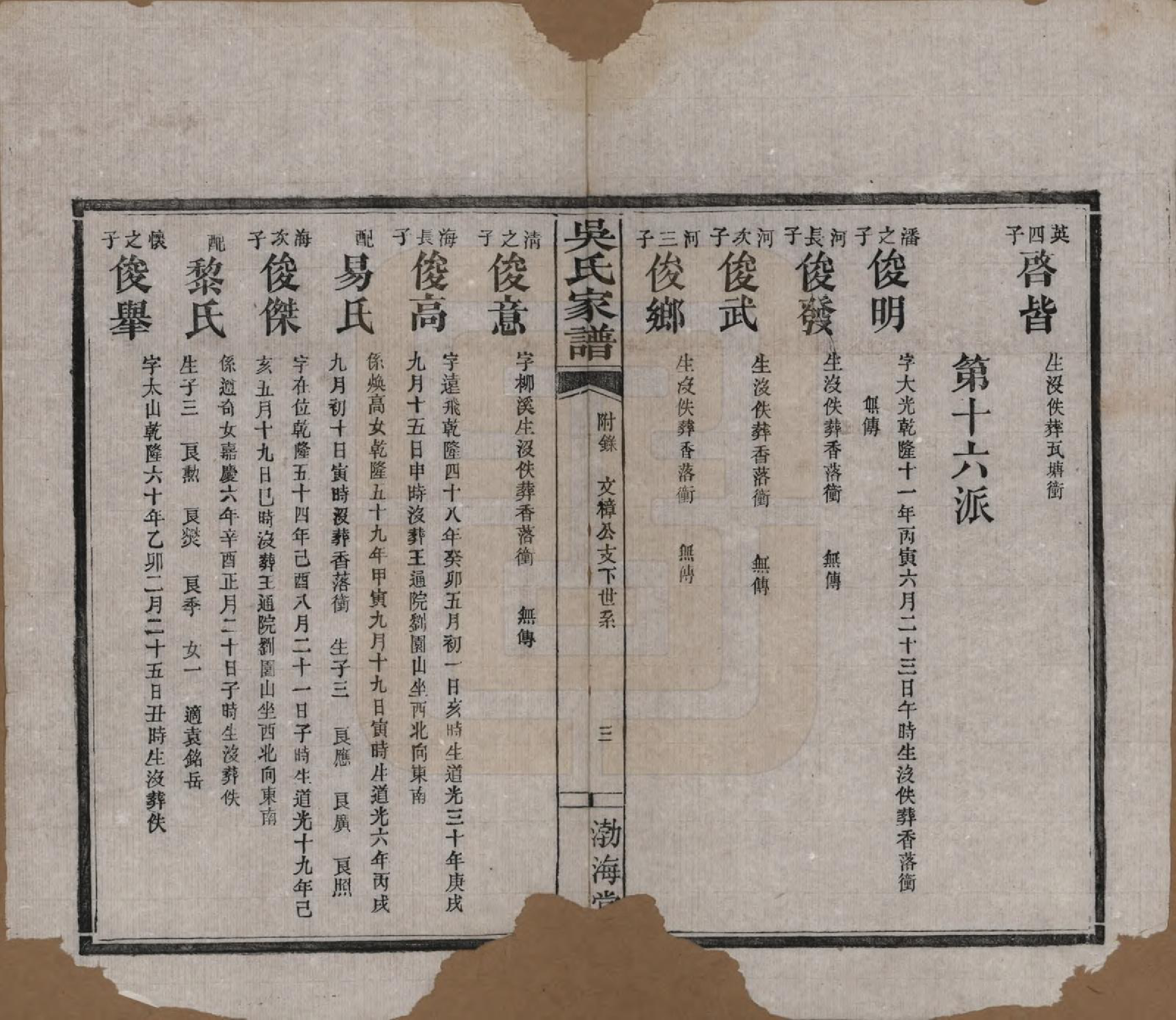 GTJP1688.吴.湖南湘阴.吴氏家谱.清光绪30年（1904）_007.pdf_第3页