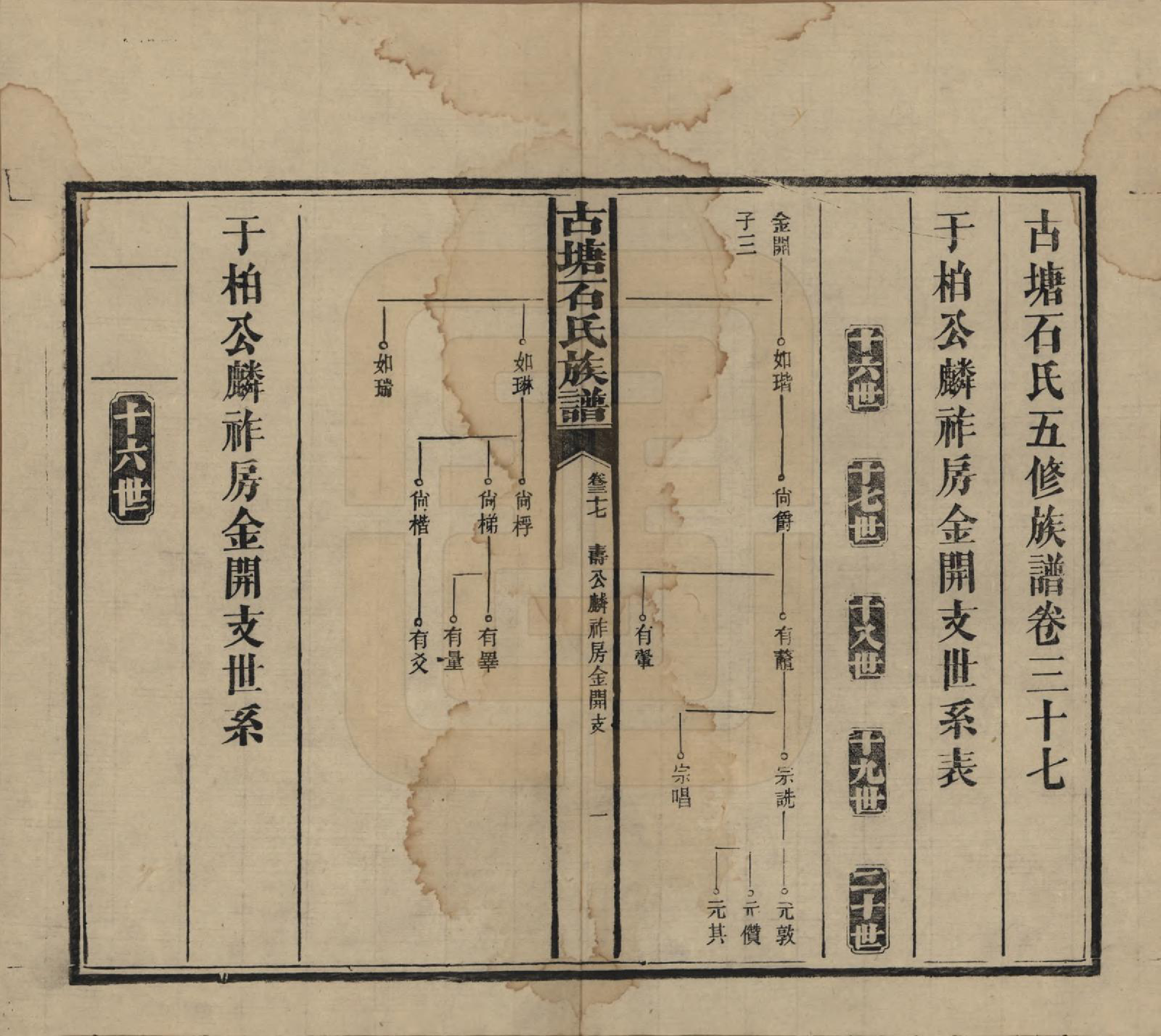 GTJP1312.石.湖南沅江.古塘石氏族谱.民国20年（1931）_037.pdf_第1页