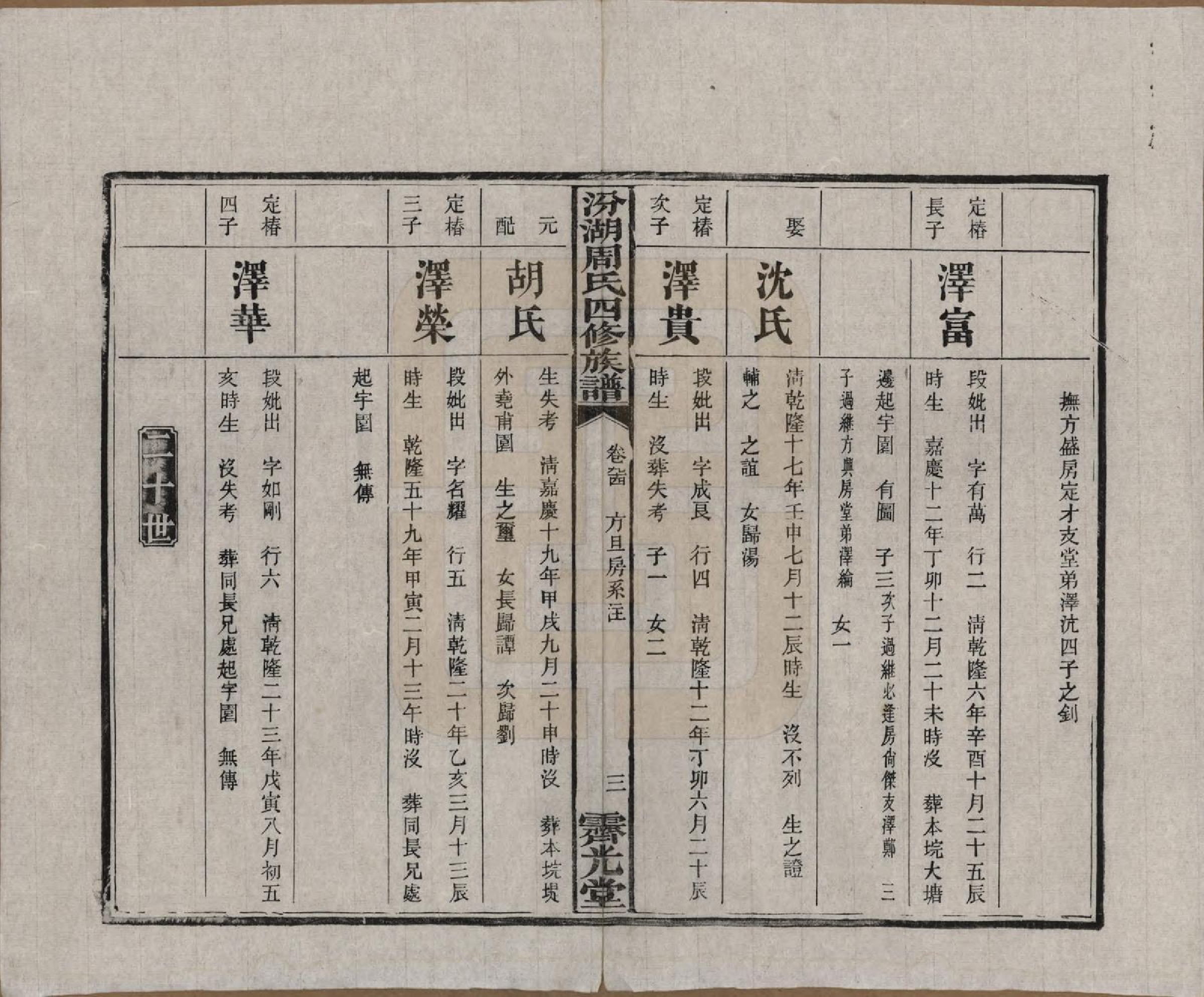 GTJP2297.周.湖南湘潭.汾湖周氏四修族谱一百二十三卷首一卷末一卷.民国二十五年（1936）_094.pdf_第3页