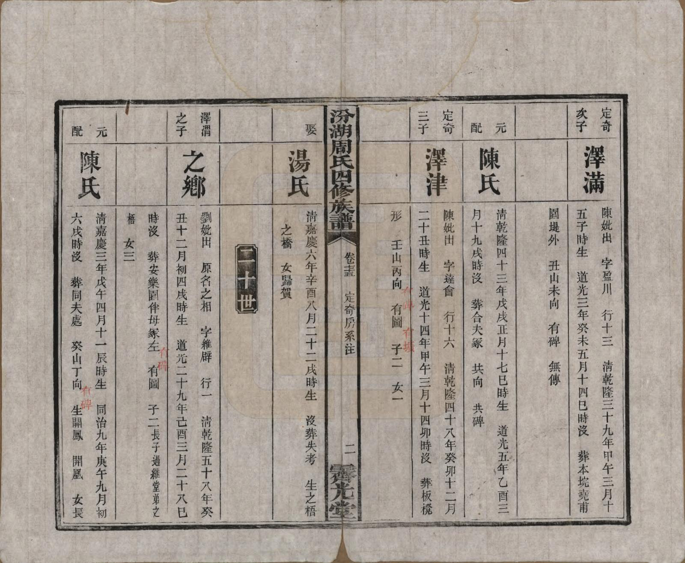 GTJP2297.周.湖南湘潭.汾湖周氏四修族谱一百二十三卷首一卷末一卷.民国二十五年（1936）_075.pdf_第2页
