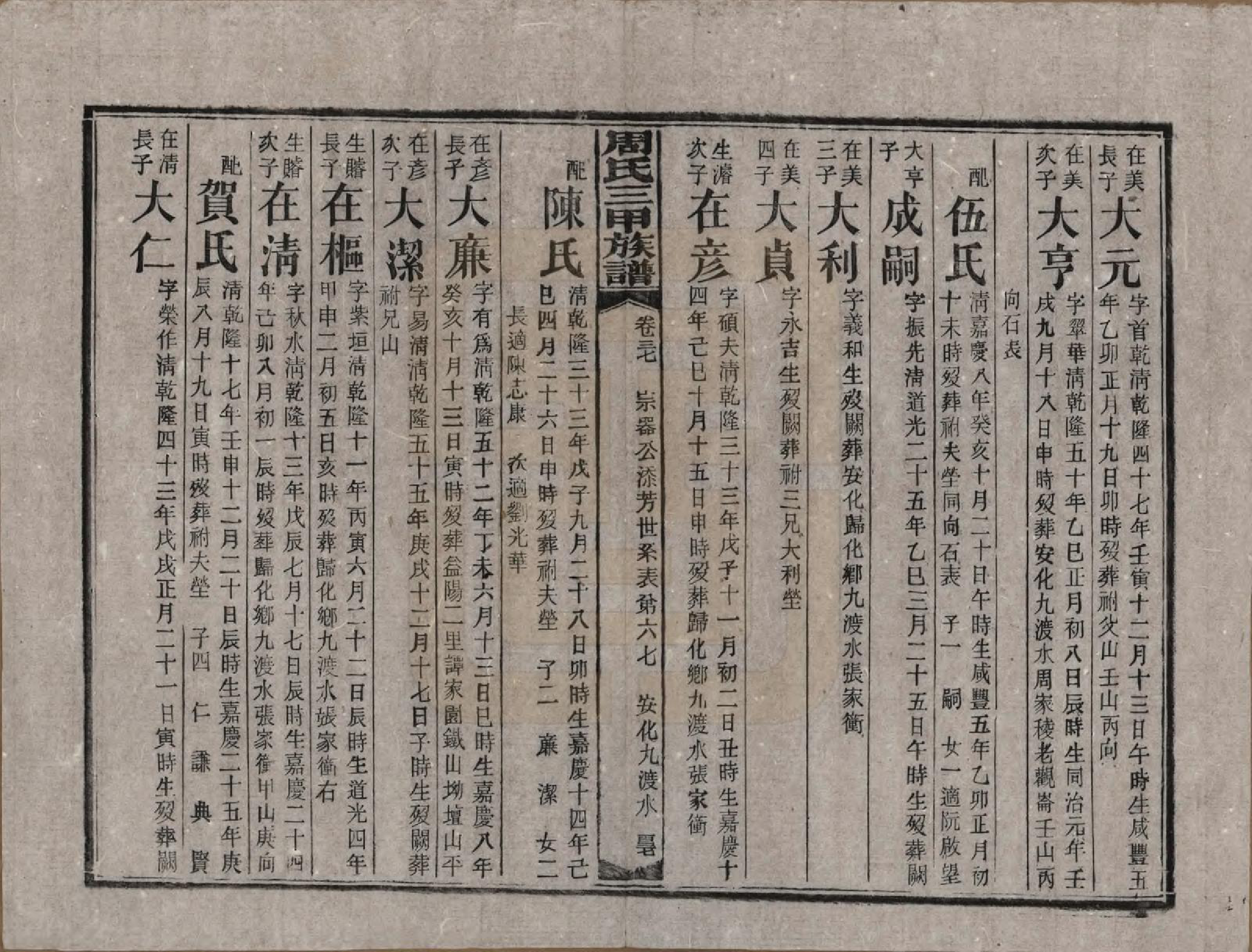 GTJP2282.周.湖南安化.周氏三甲四修族谱.民国19年[1930]_037.pdf_第2页