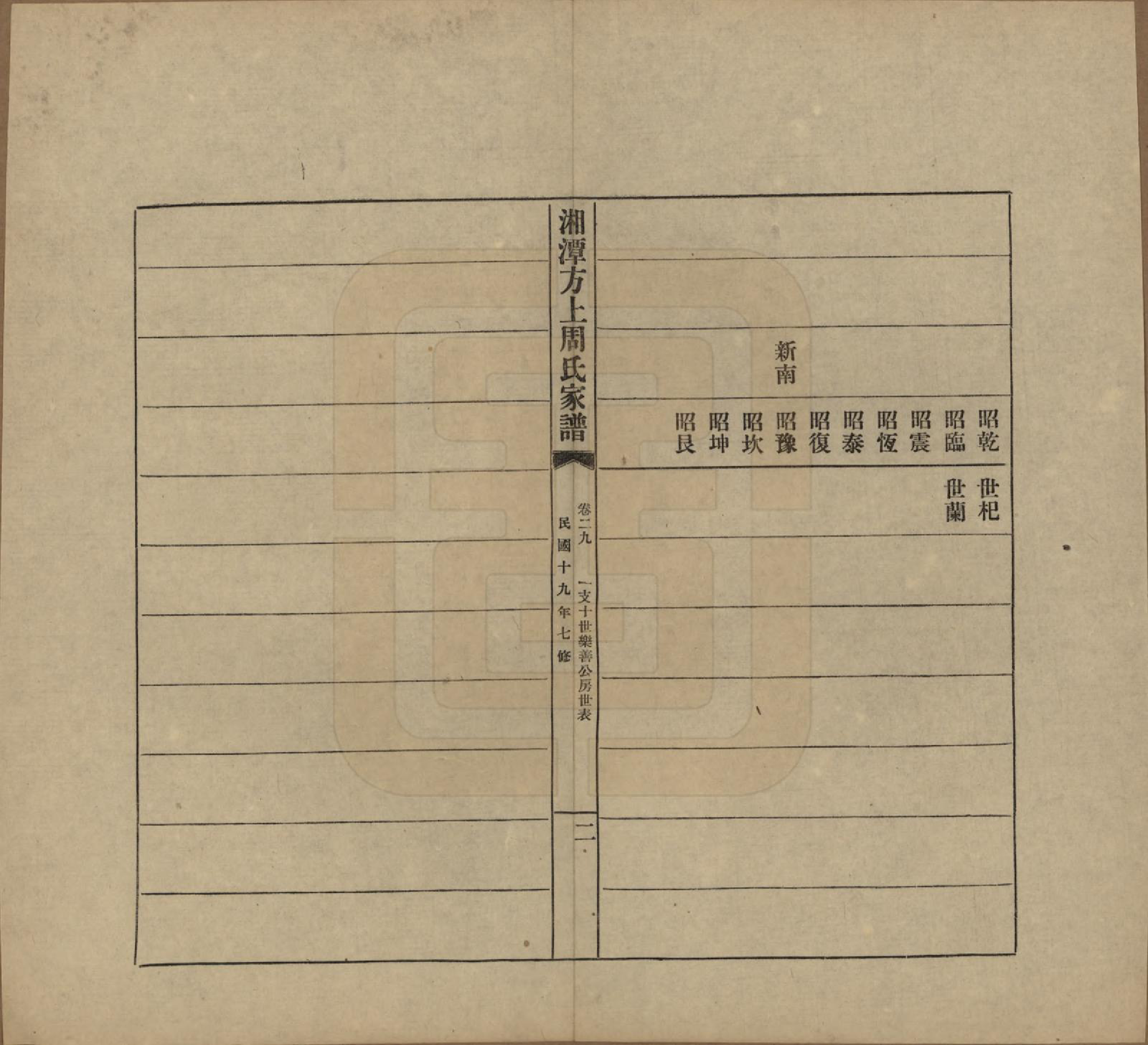 GTJP2306.周.湖南湘潭.湘潭方上周氏七修家谱一百六十六卷.民国十九年（1930）_029.pdf_第2页