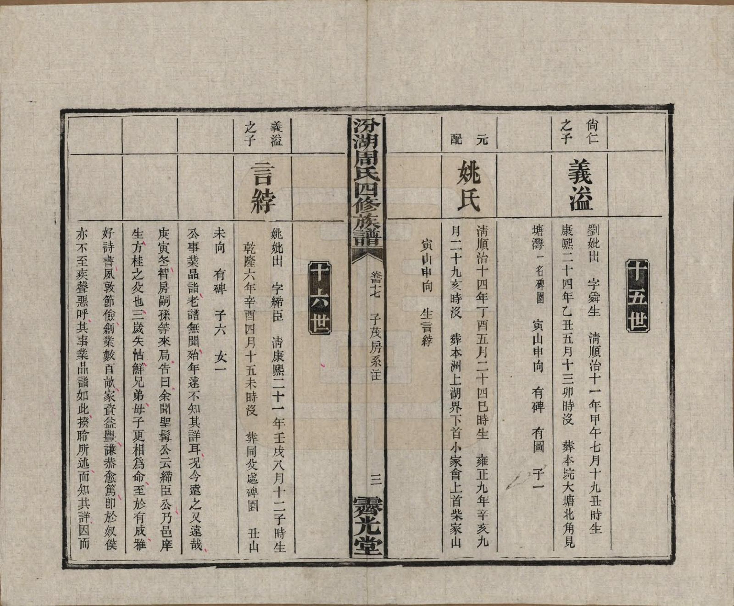 GTJP2297.周.湖南湘潭.汾湖周氏四修族谱一百二十三卷首一卷末一卷.民国二十五年（1936）_117.pdf_第3页