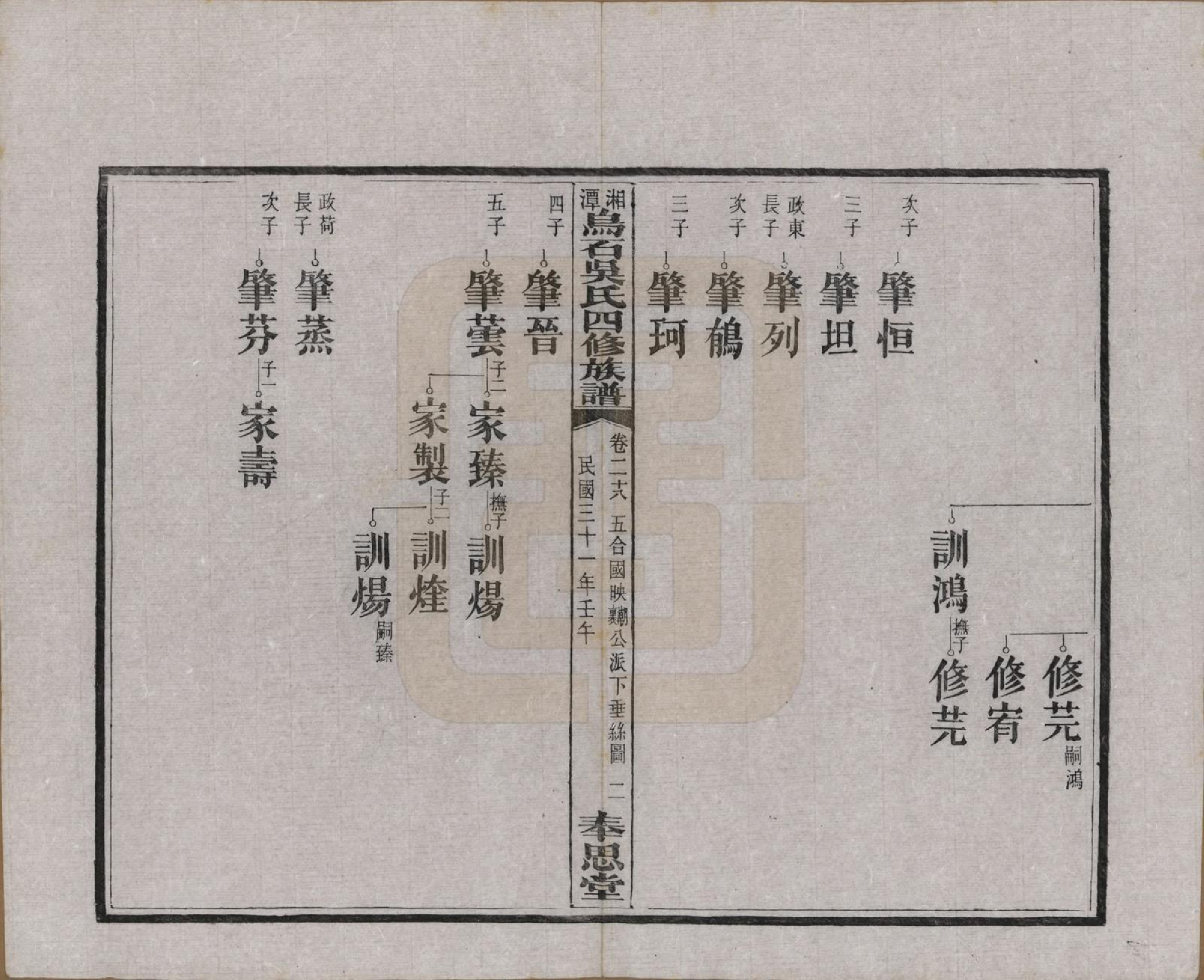 GTJP1662.吴.湖南湘潭.湘潭乌石吴氏四修族谱五十九卷.民国三十一年（1942）_028.pdf_第2页