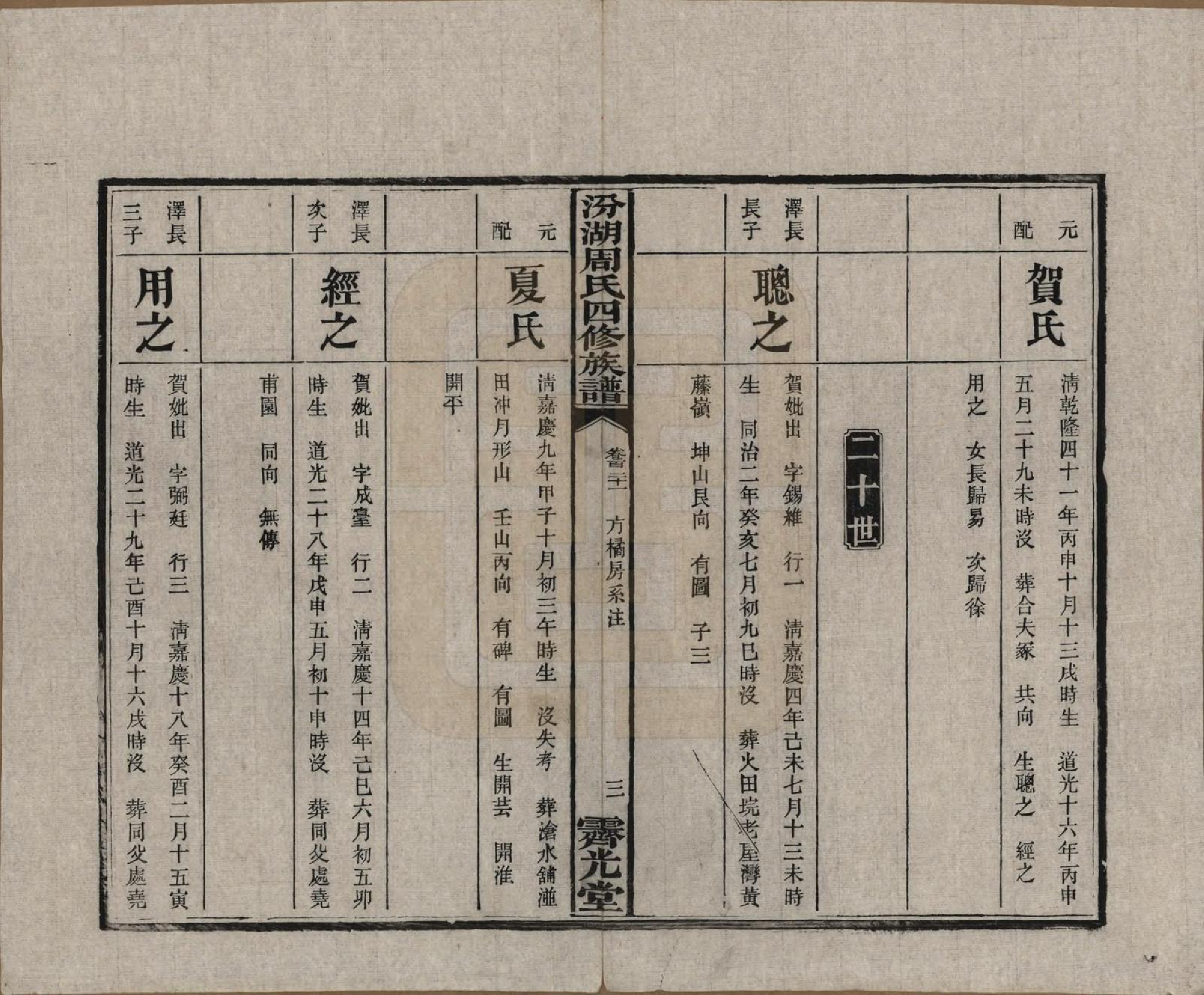 GTJP2297.周.湖南湘潭.汾湖周氏四修族谱一百二十三卷首一卷末一卷.民国二十五年（1936）_121.pdf_第3页