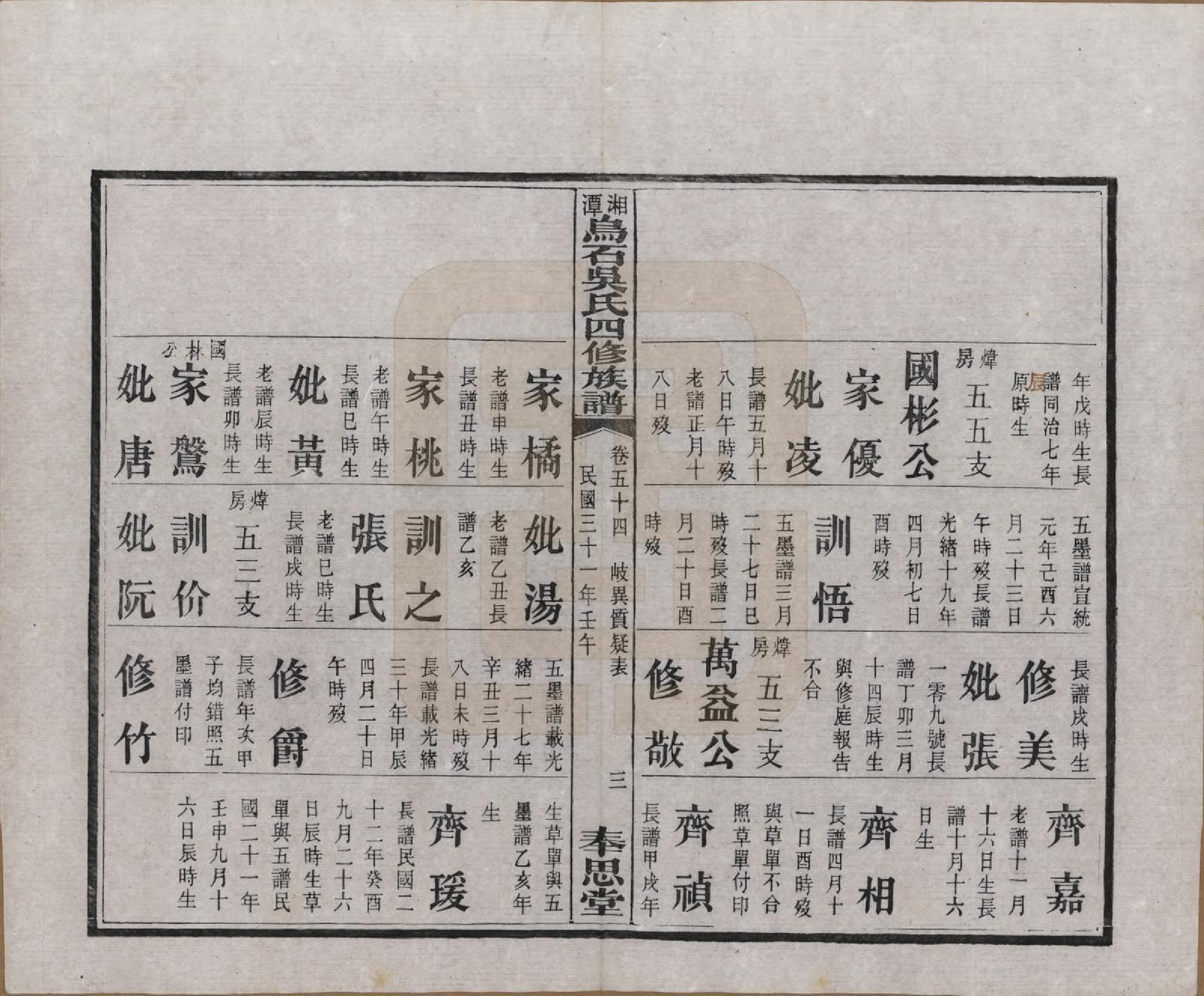GTJP1662.吴.湖南湘潭.湘潭乌石吴氏四修族谱五十九卷.民国三十一年（1942）_054.pdf_第3页