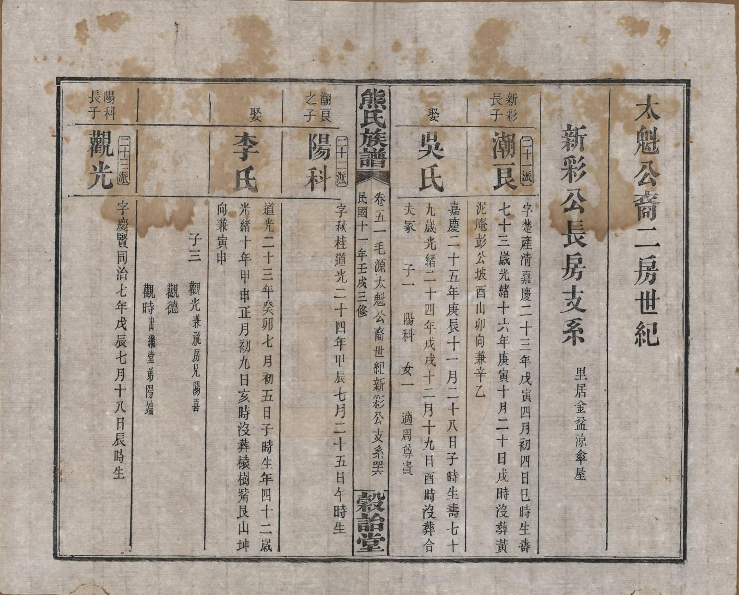 GTJP1812.熊.湖南浏阳.熊氏三修族谱金盆世系九十卷毛源世系七十一卷卷首三卷.民国十二年（1923）_251.pdf_第1页