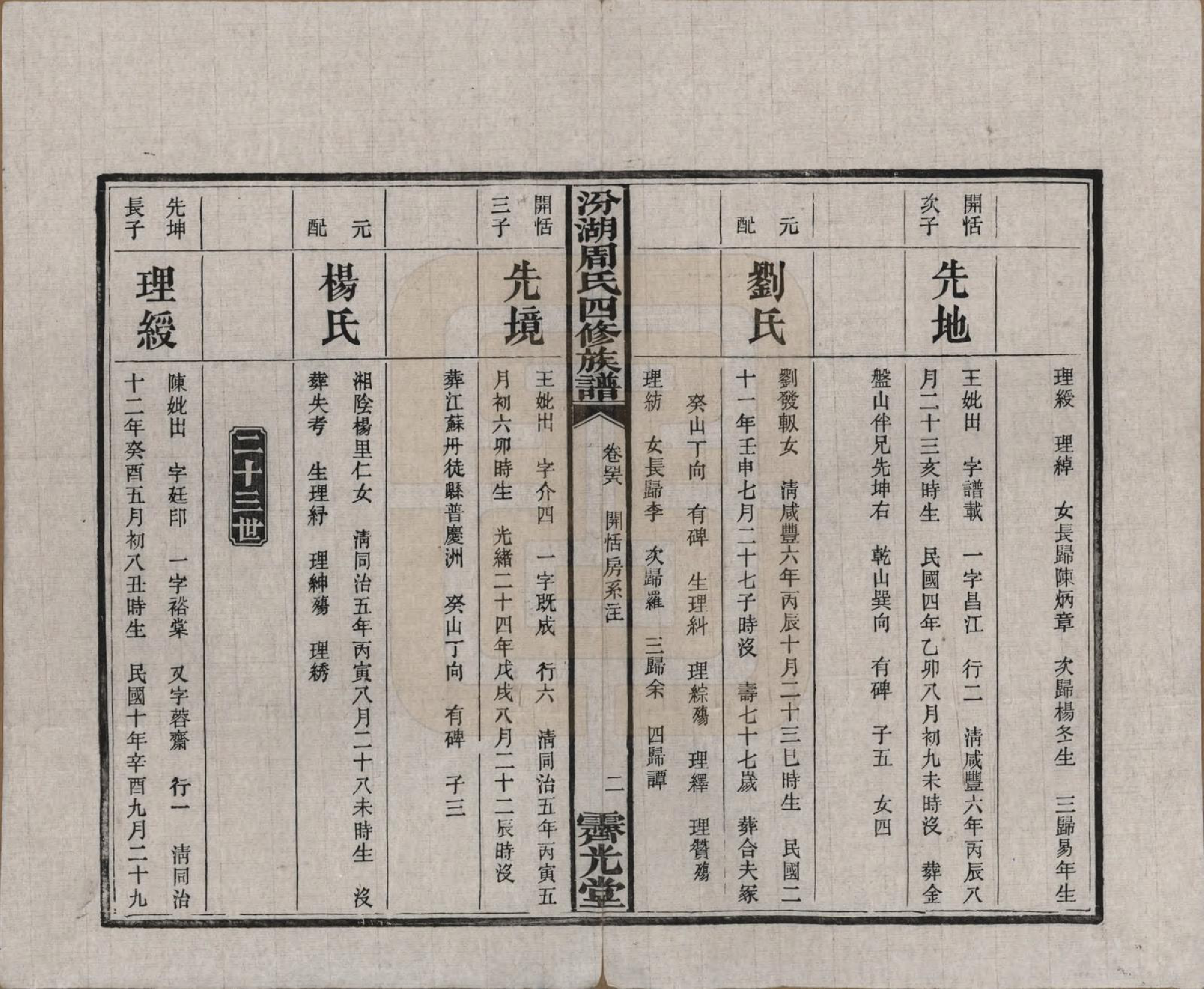 GTJP2297.周.湖南湘潭.汾湖周氏四修族谱一百二十三卷首一卷末一卷.民国二十五年（1936）_048.pdf_第2页