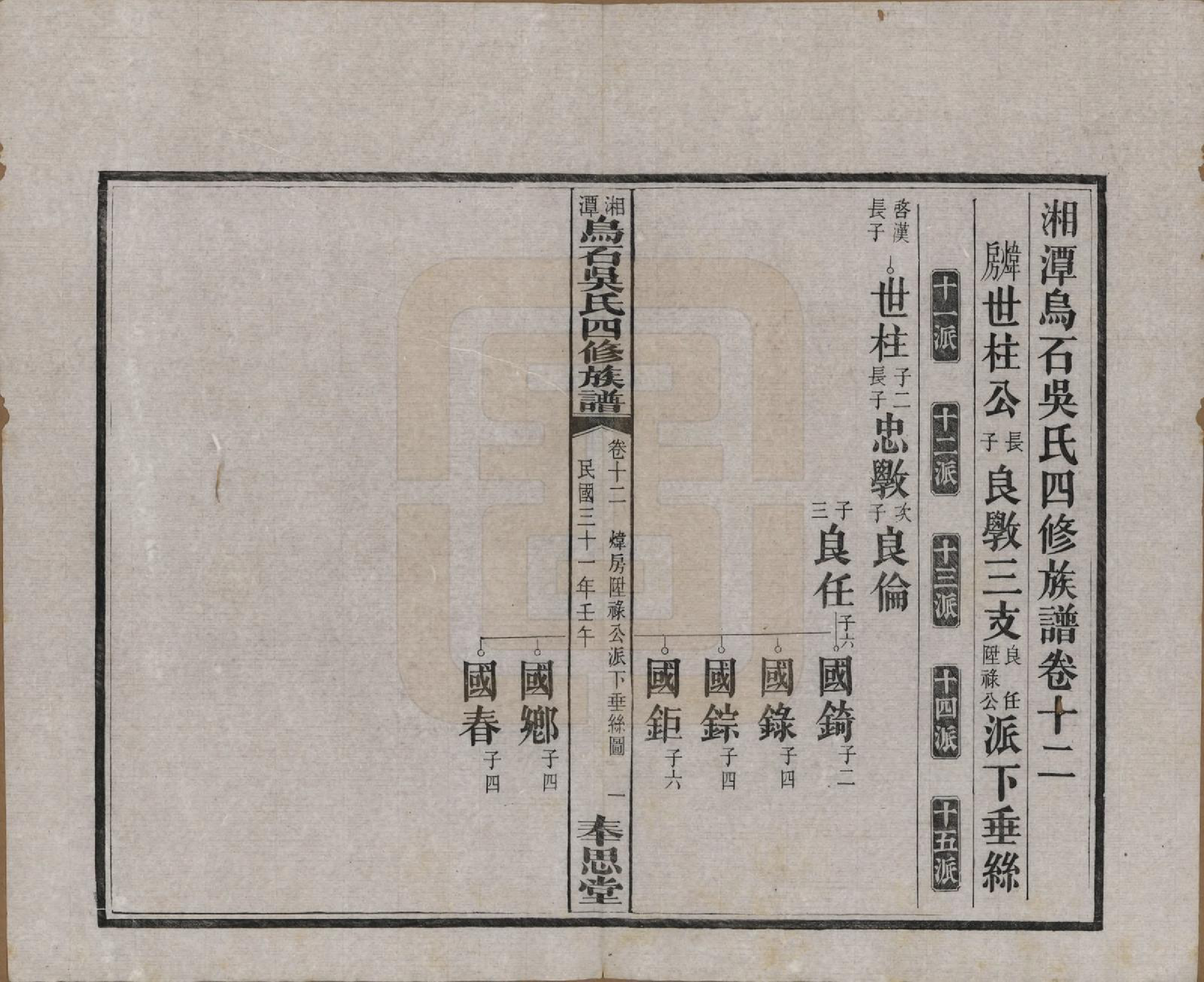 GTJP1662.吴.湖南湘潭.湘潭乌石吴氏四修族谱五十九卷.民国三十一年（1942）_012.pdf_第2页