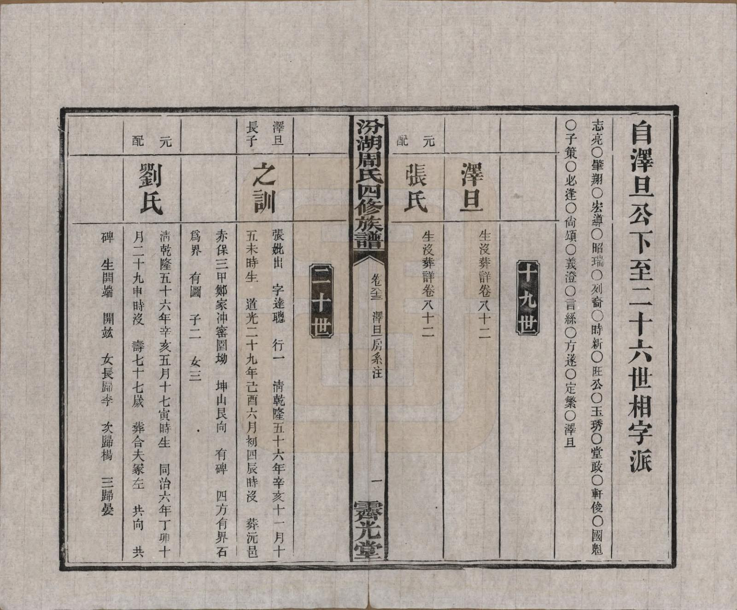 GTJP2297.周.湖南湘潭.汾湖周氏四修族谱一百二十三卷首一卷末一卷.民国二十五年（1936）_083.pdf_第1页