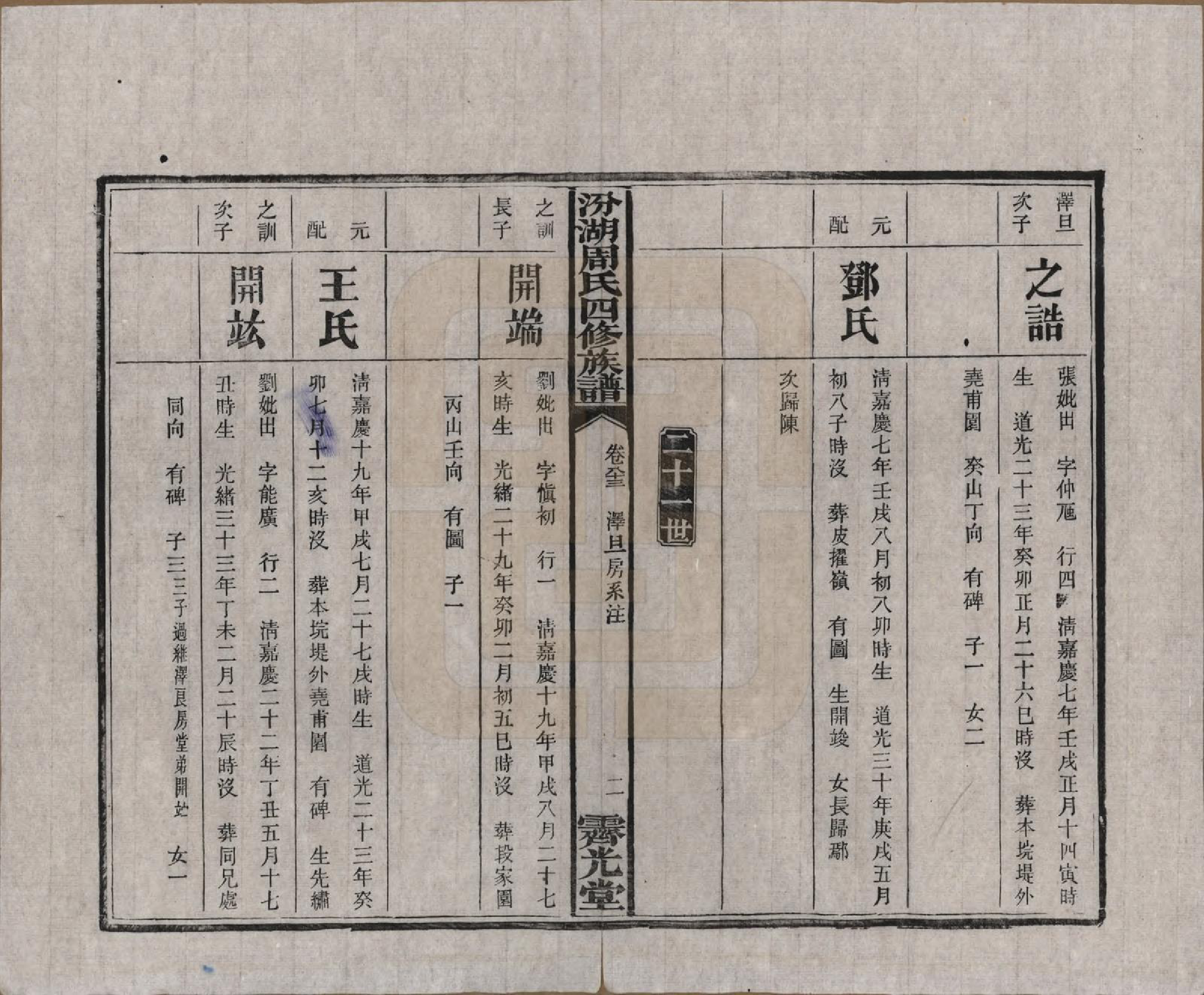 GTJP2297.周.湖南湘潭.汾湖周氏四修族谱一百二十三卷首一卷末一卷.民国二十五年（1936）_083.pdf_第2页