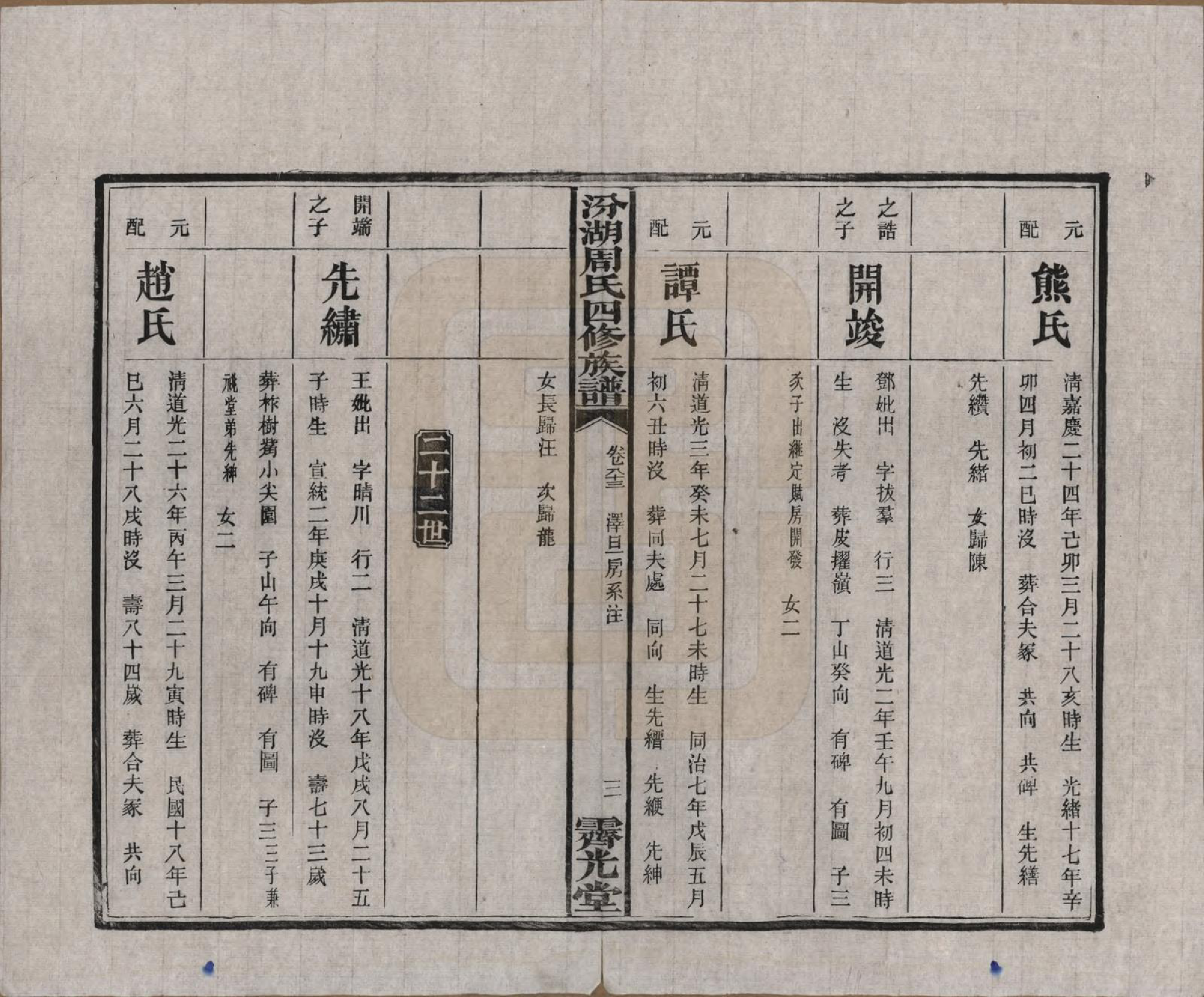 GTJP2297.周.湖南湘潭.汾湖周氏四修族谱一百二十三卷首一卷末一卷.民国二十五年（1936）_083.pdf_第3页