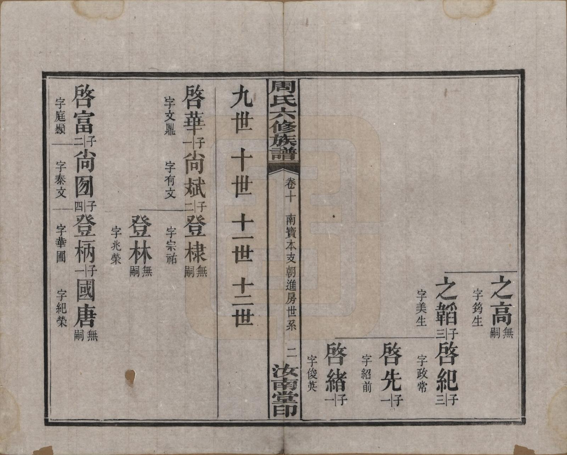 GTJP2279.周.湖南长沙.长沙榔黎周氏六修族谱.民国12年[1923]_010.pdf_第2页