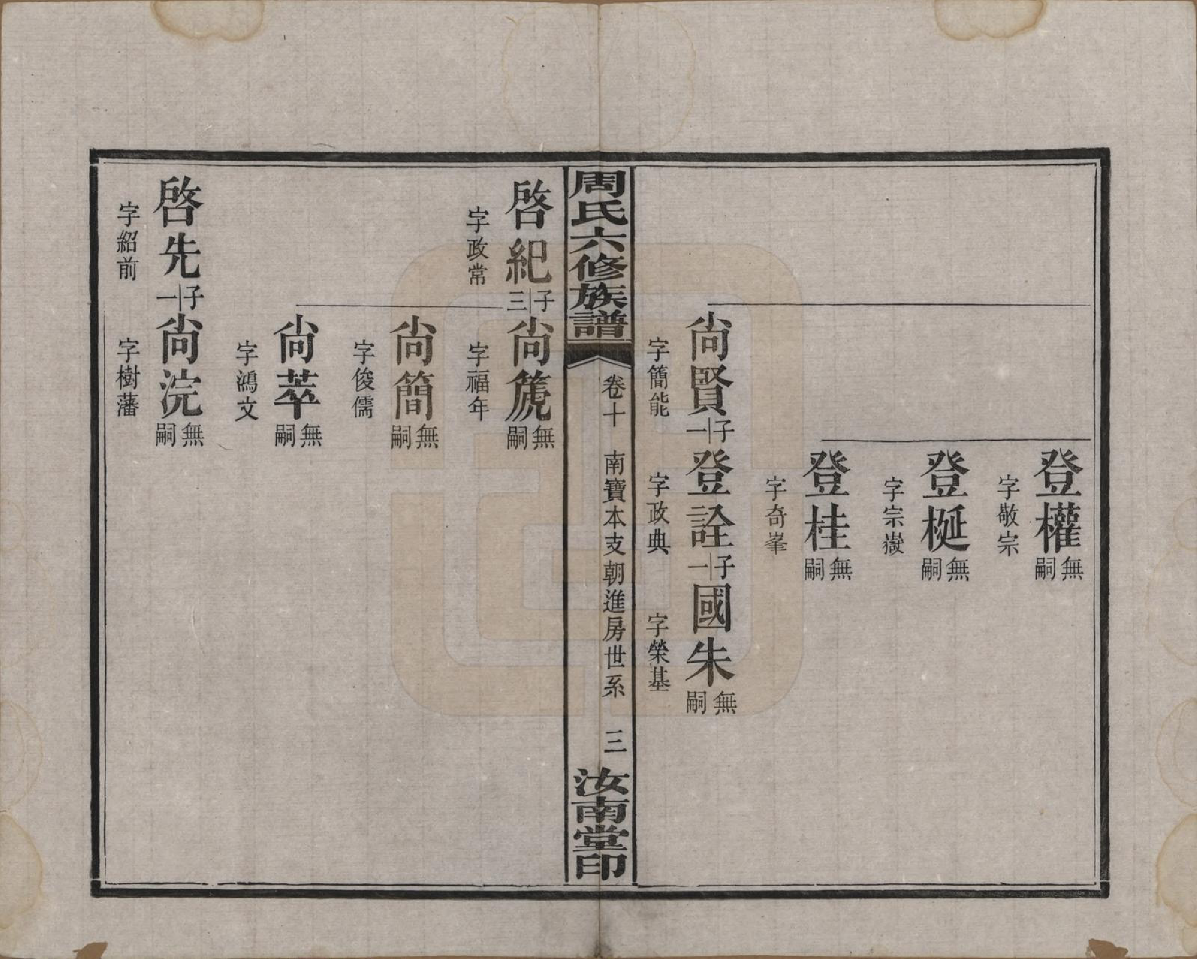 GTJP2279.周.湖南长沙.长沙榔黎周氏六修族谱.民国12年[1923]_010.pdf_第3页