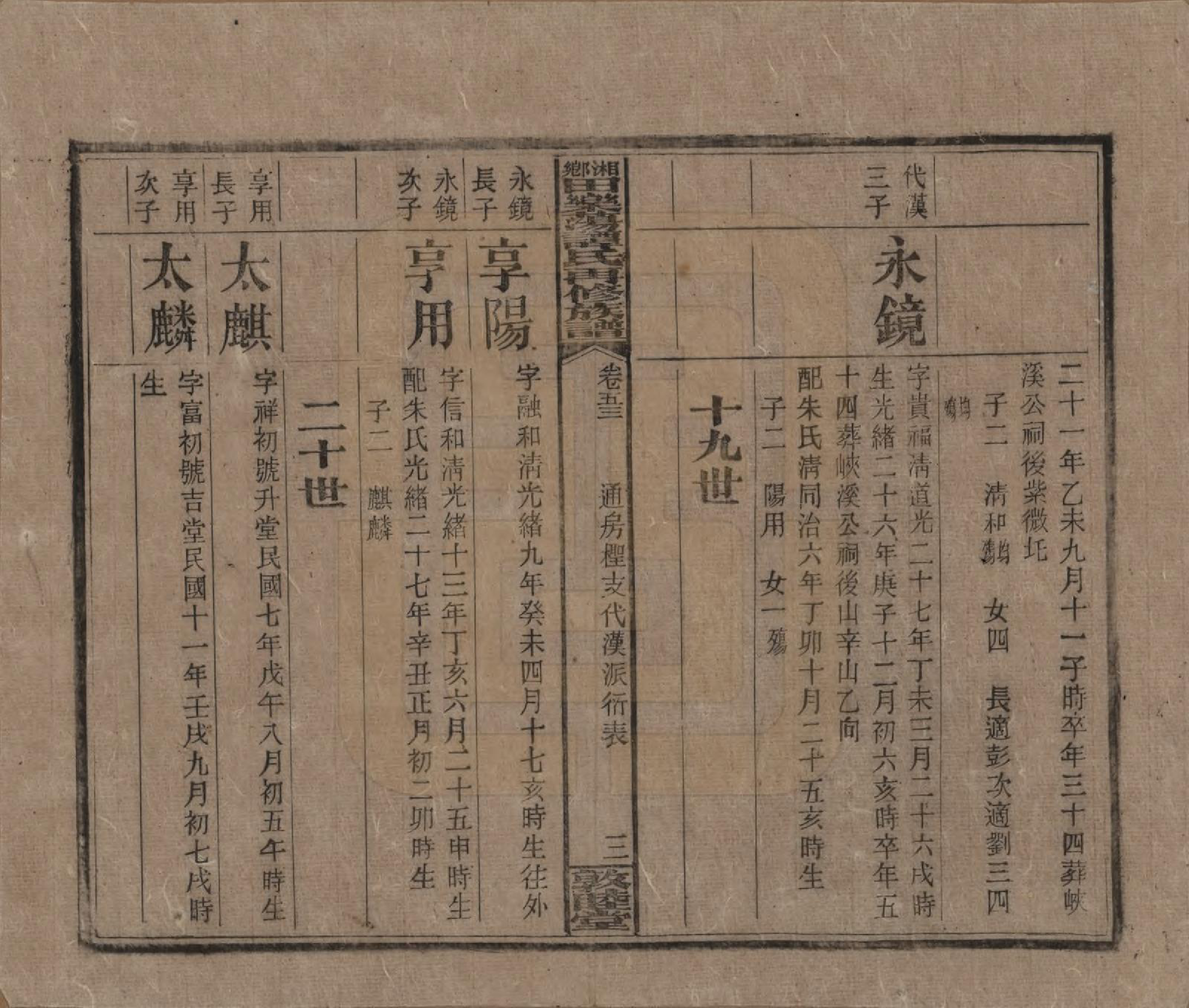 GTJP1375.谭.湖南湘潭.湘乡田乐荡谭氏再修族谱.民国13年（1924）_053.pdf_第3页