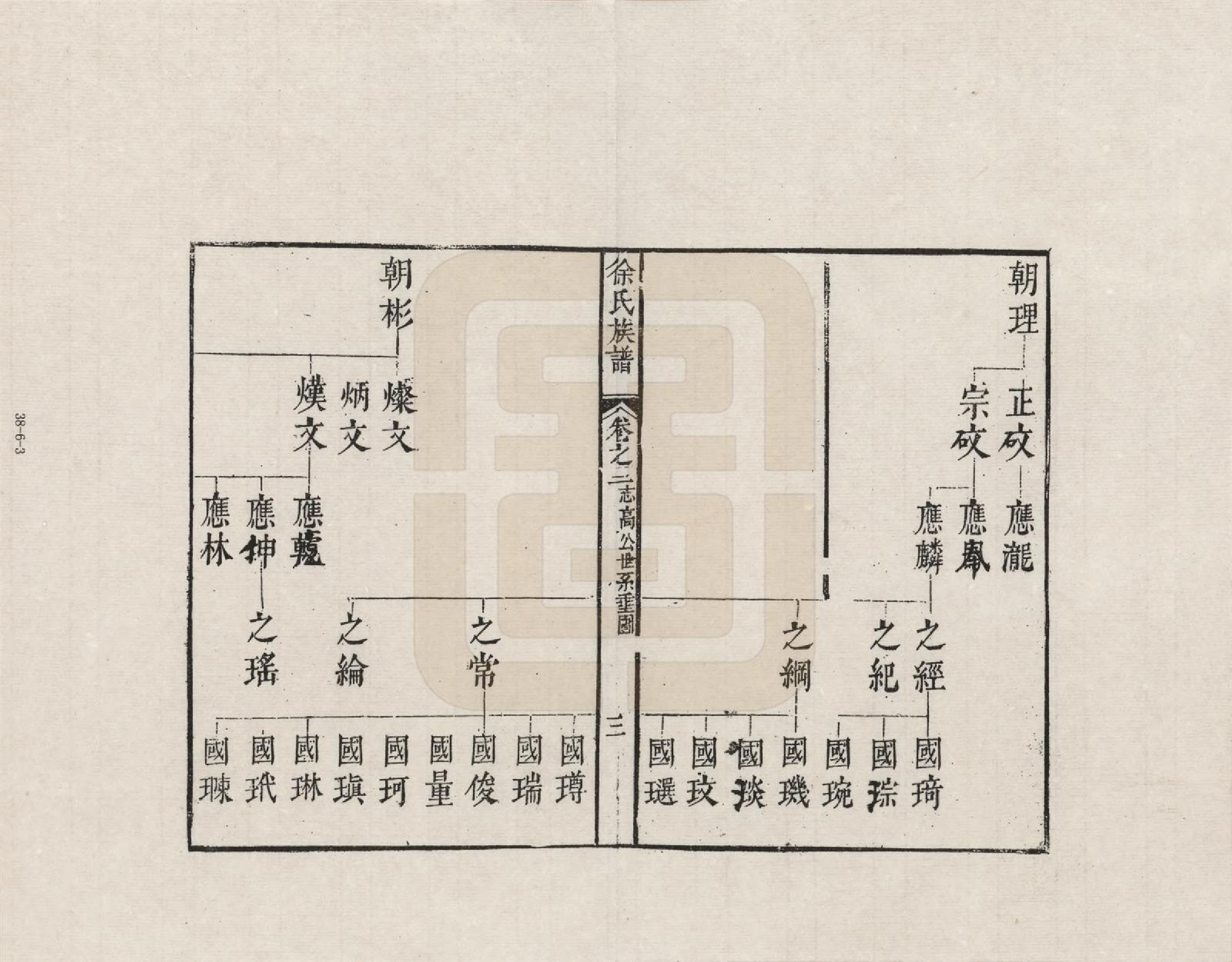 GTJP1819.徐.湖南长沙.徐氏族谱_002.pdf_第3页