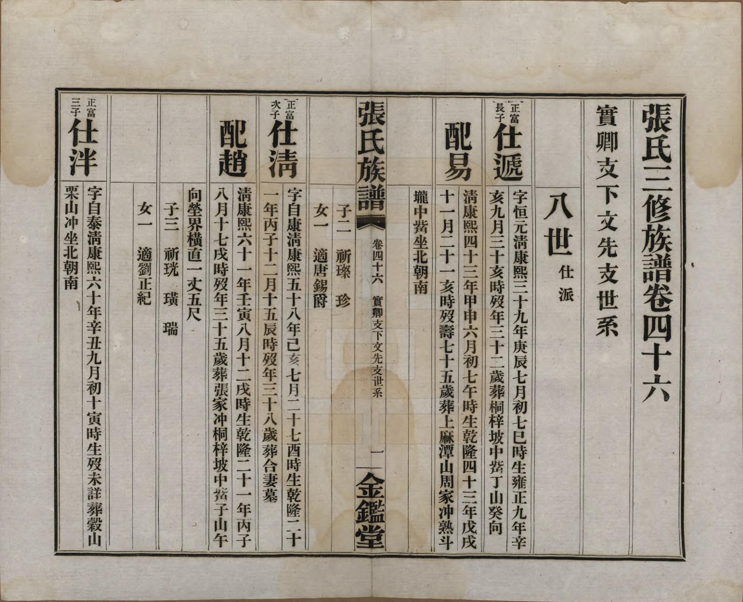 GTJP2137.张.湖南长沙.张氏三修族谱六十四卷首一卷末一卷.民国十一年(1922)_046.pdf_第1页