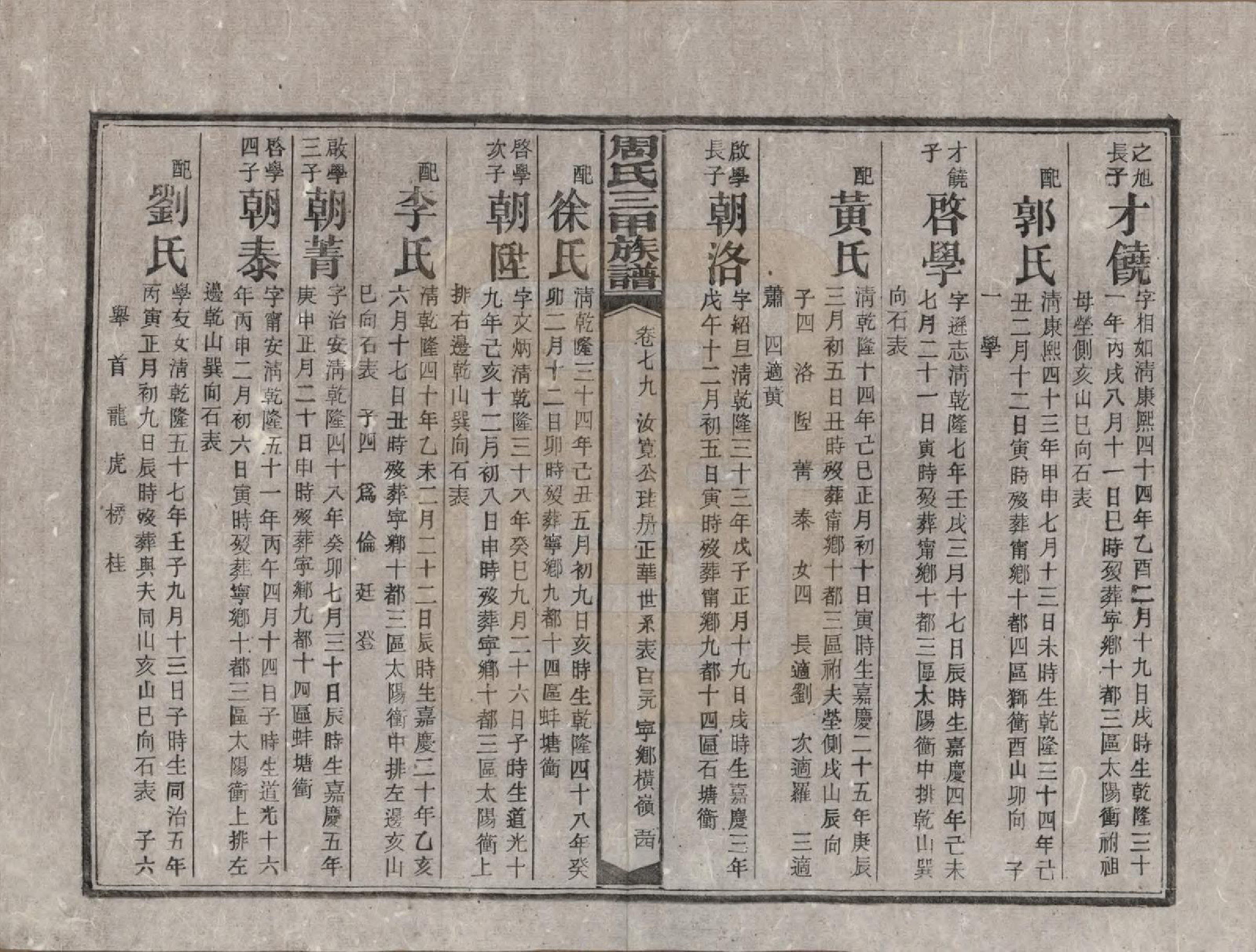 GTJP2282.周.湖南安化.周氏三甲四修族谱.民国19年[1930]_079.pdf_第2页