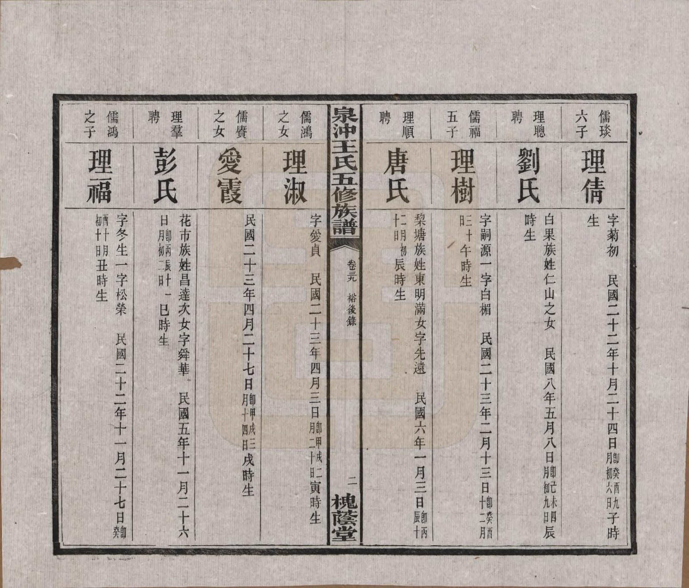 GTJP1536.王.湖南湘潭.湘潭泉冲王氏五修族谱四十卷首一卷末一卷.民国二十三年（1934）_039.pdf_第3页