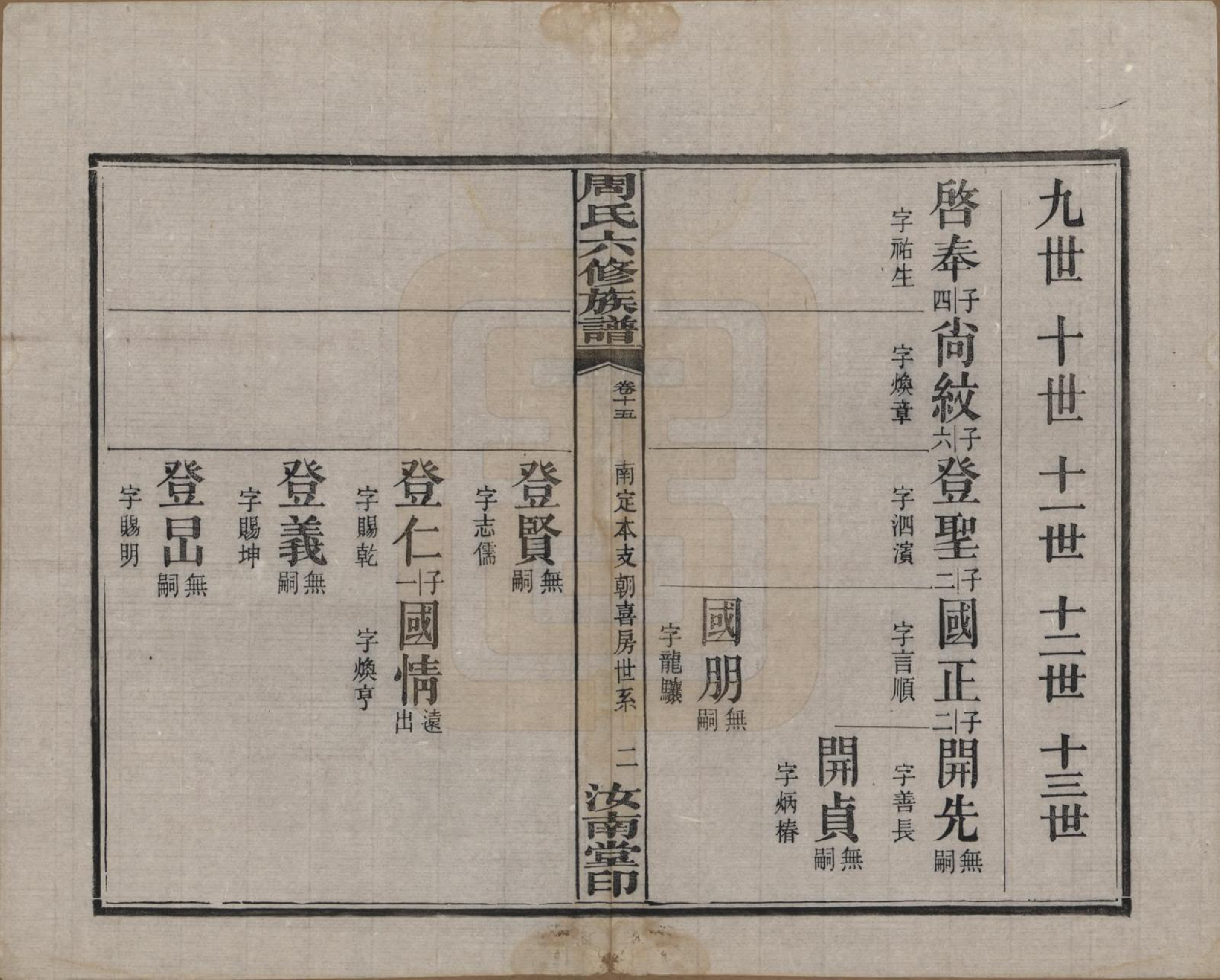 GTJP2279.周.湖南长沙.长沙榔黎周氏六修族谱.民国12年[1923]_015.pdf_第2页