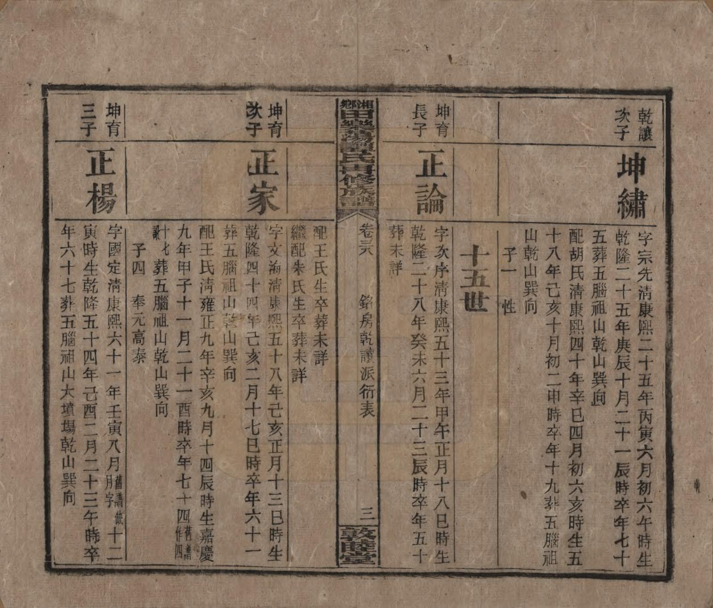 GTJP1375.谭.湖南湘潭.湘乡田乐荡谭氏再修族谱.民国13年（1924）_038.pdf_第3页