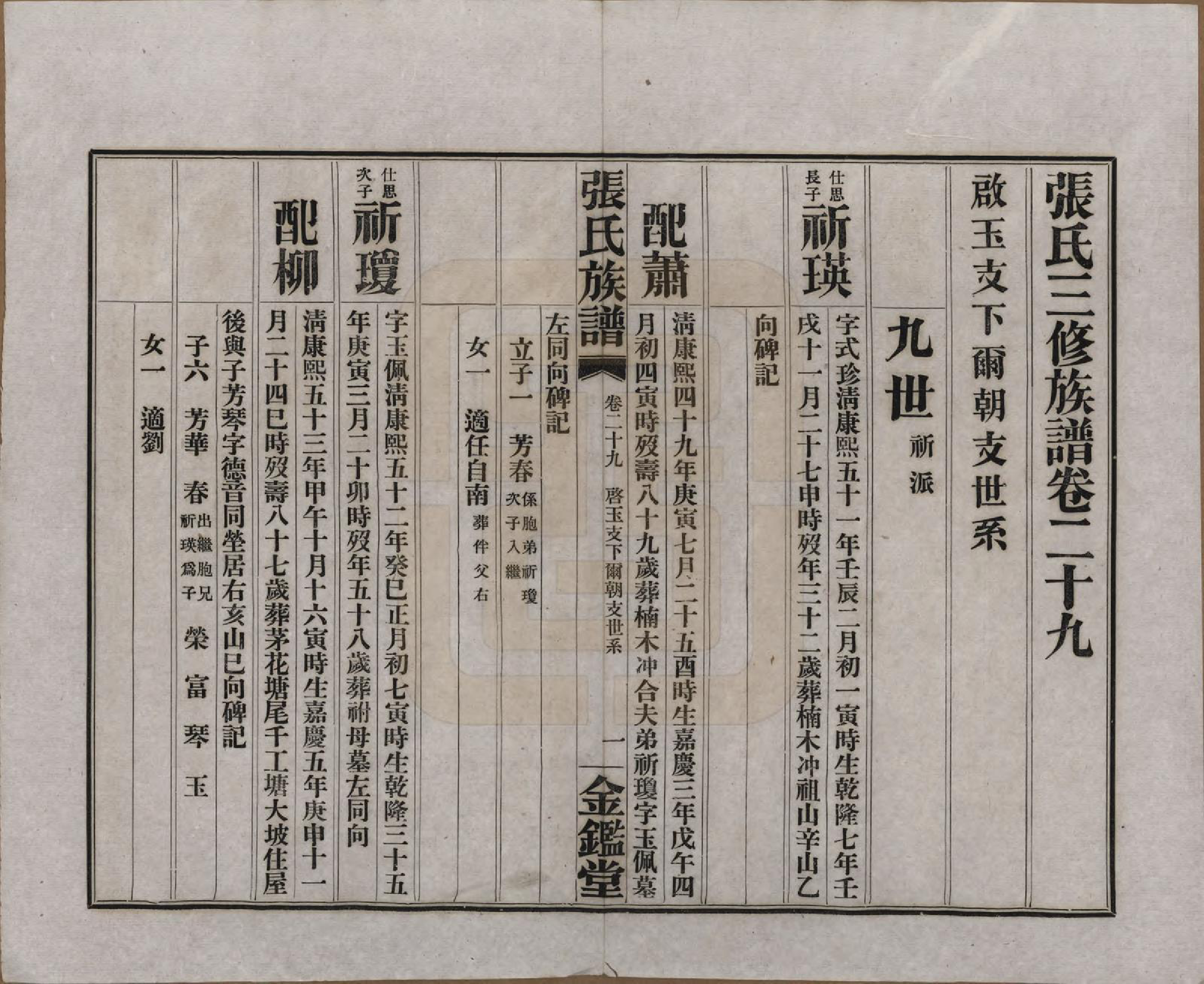 GTJP2137.张.湖南长沙.张氏三修族谱六十四卷首一卷末一卷.民国十一年(1922)_029.pdf_第1页
