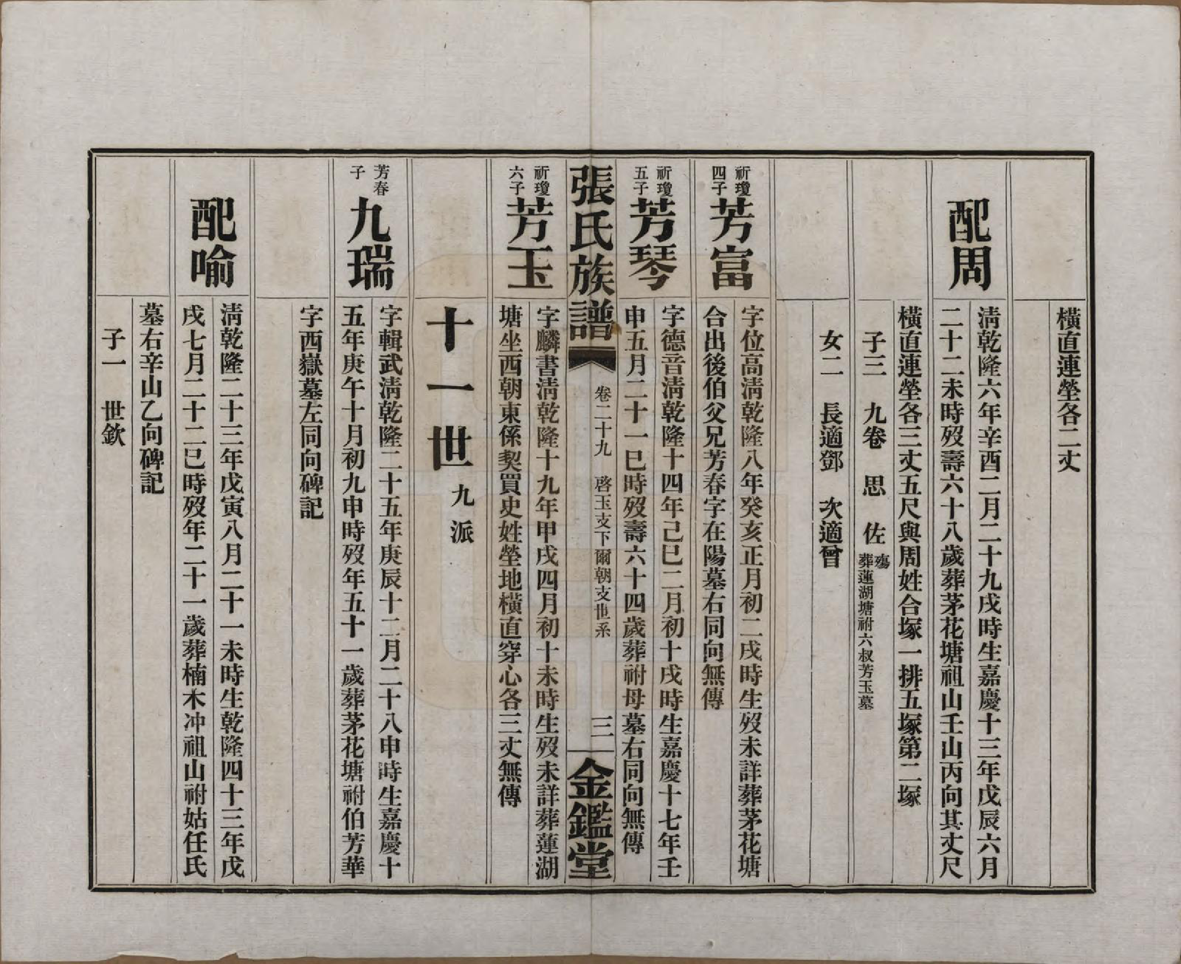 GTJP2137.张.湖南长沙.张氏三修族谱六十四卷首一卷末一卷.民国十一年(1922)_029.pdf_第3页