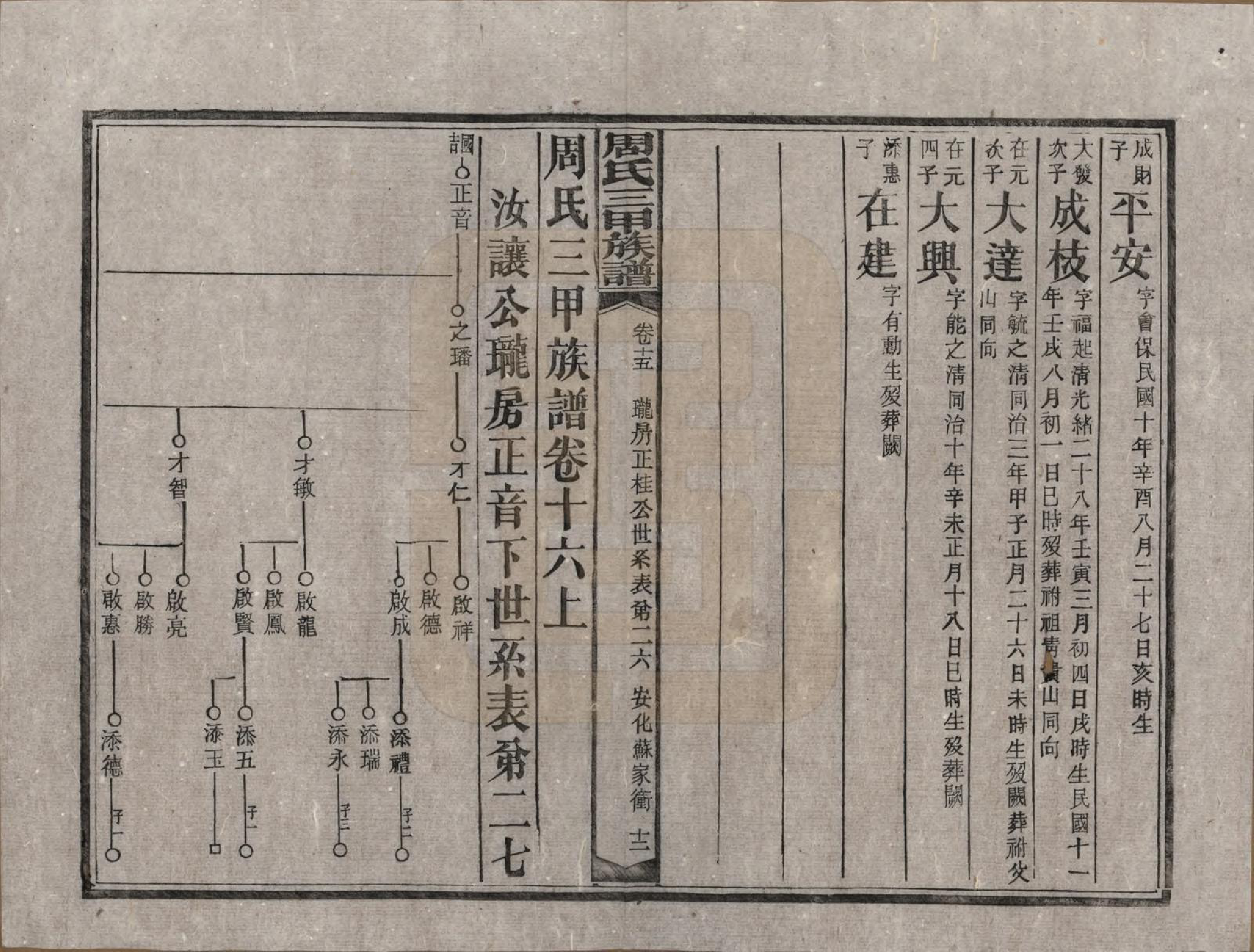 GTJP2282.周.湖南安化.周氏三甲四修族谱.民国19年[1930]_016.pdf_第1页