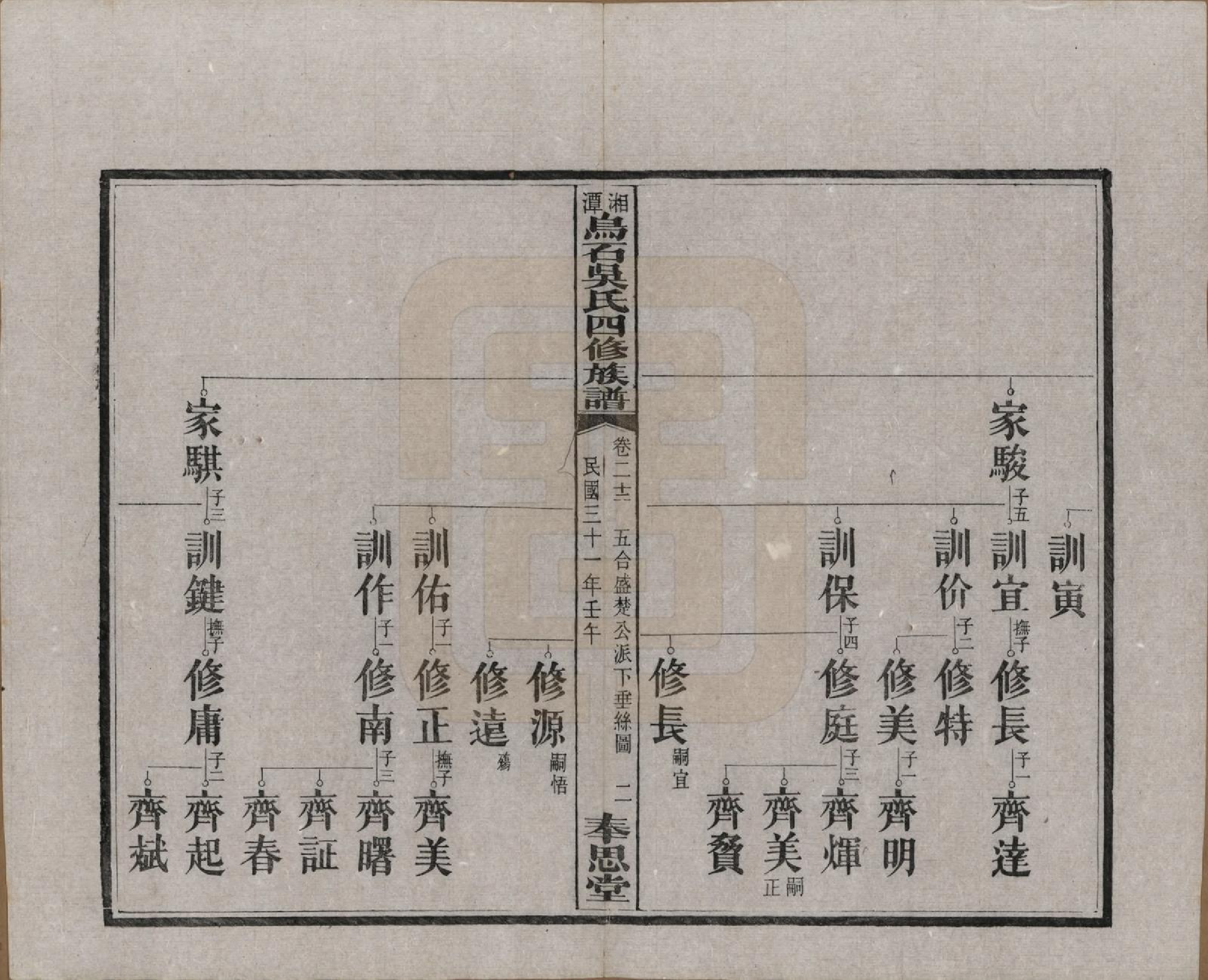 GTJP1662.吴.湖南湘潭.湘潭乌石吴氏四修族谱五十九卷.民国三十一年（1942）_022.pdf_第2页