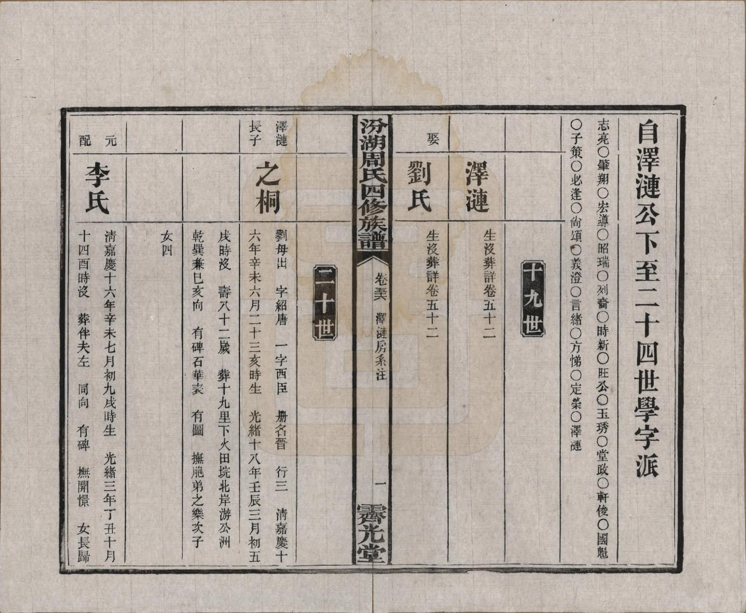 GTJP2297.周.湖南湘潭.汾湖周氏四修族谱一百二十三卷首一卷末一卷.民国二十五年（1936）_056.pdf_第1页