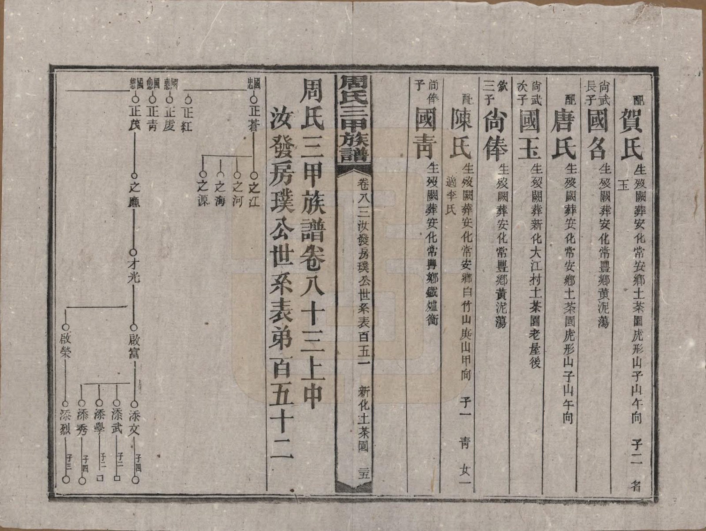 GTJP2282.周.湖南安化.周氏三甲四修族谱.民国19年[1930]_083.pdf_第3页