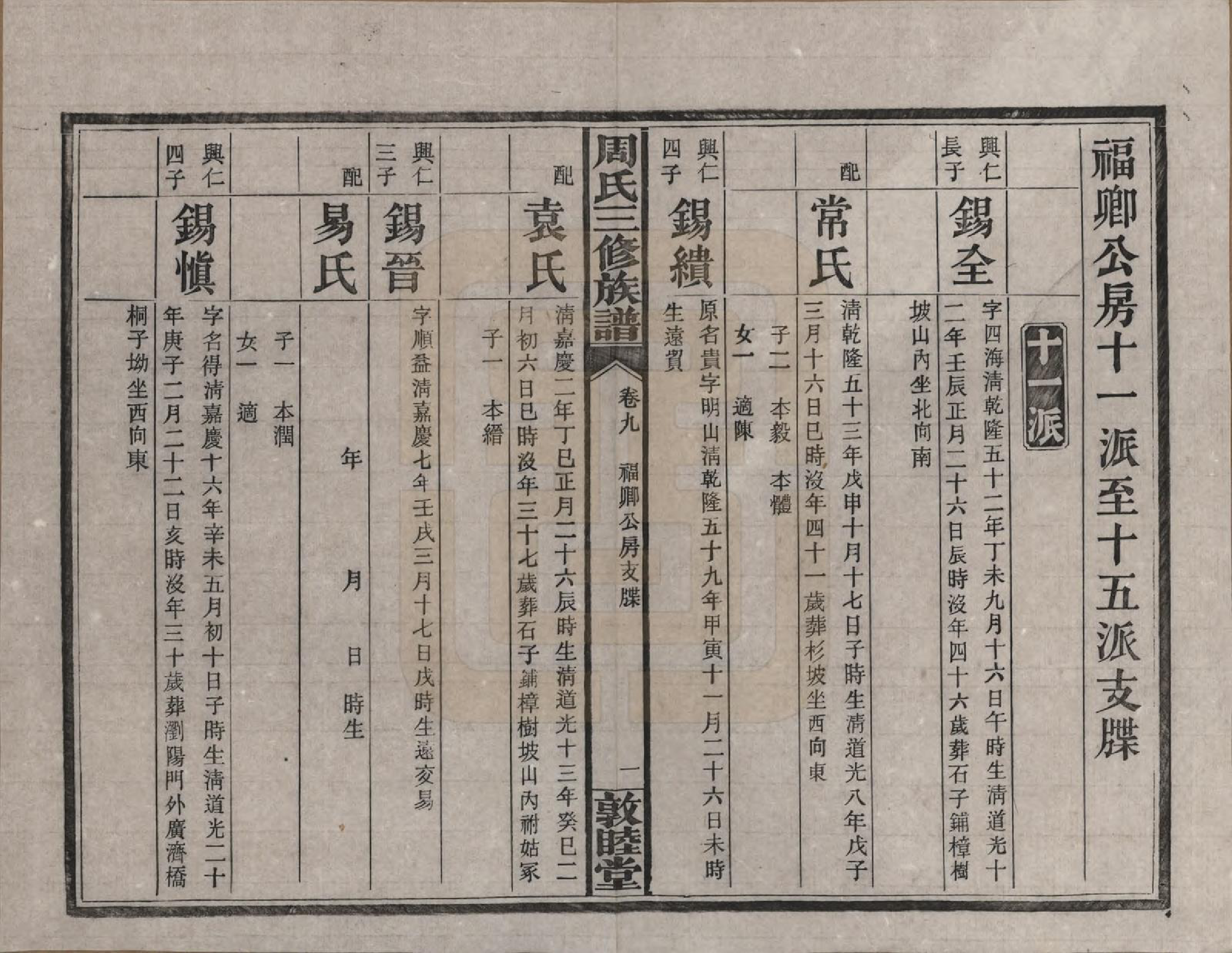 GTJP2289.周.湖南长沙.周氏三修族谱.民国38年[1949]_009.pdf_第2页